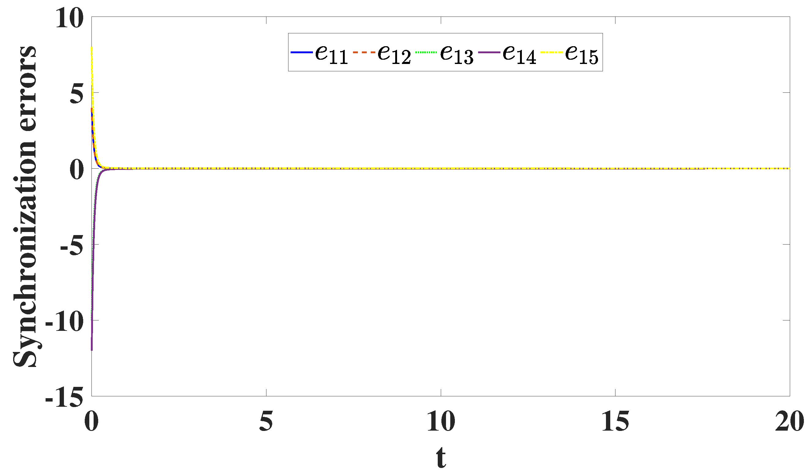 Fractalfract 09 00668 g011