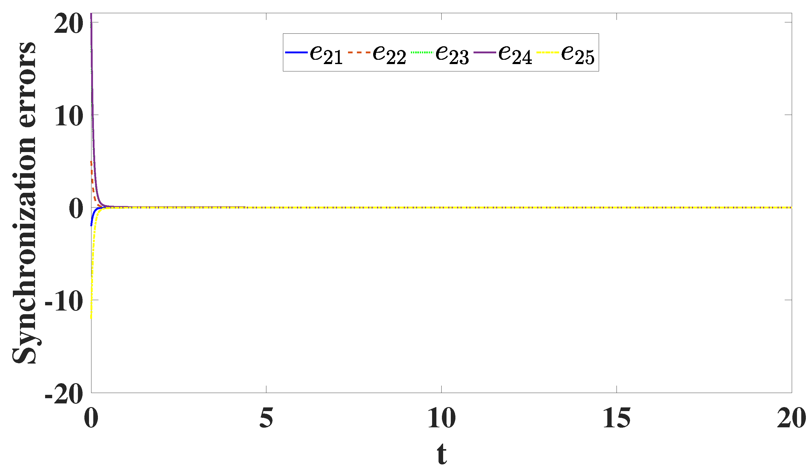 Fractalfract 09 00668 g012