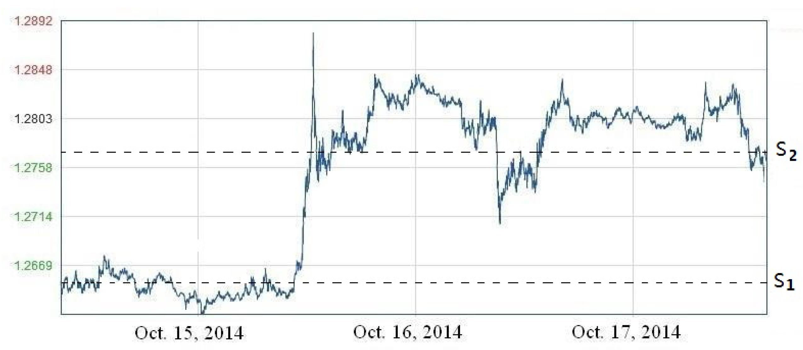 Fractalfract 09 00677 g003