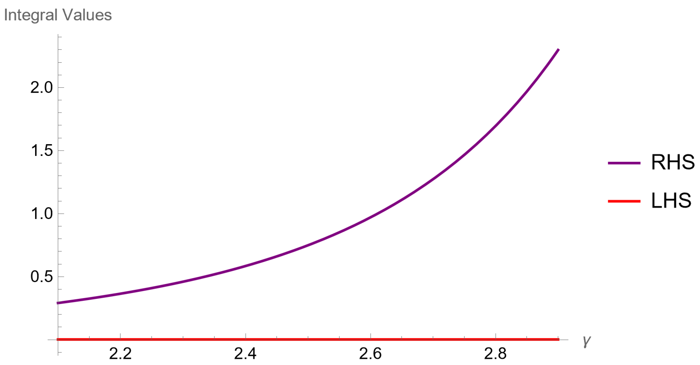 Fractalfract 09 00678 g001