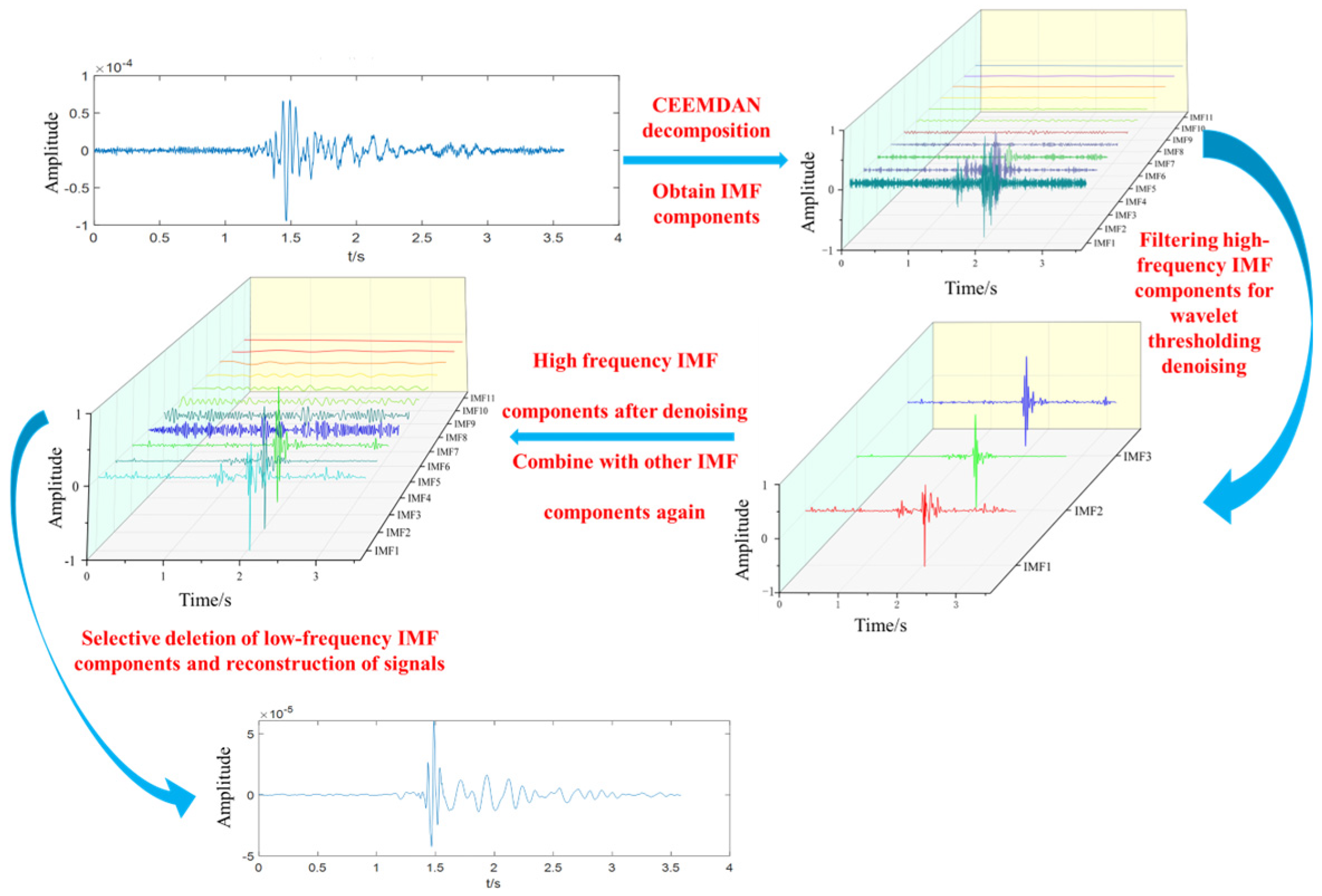 Fractalfract 09 00679 g002