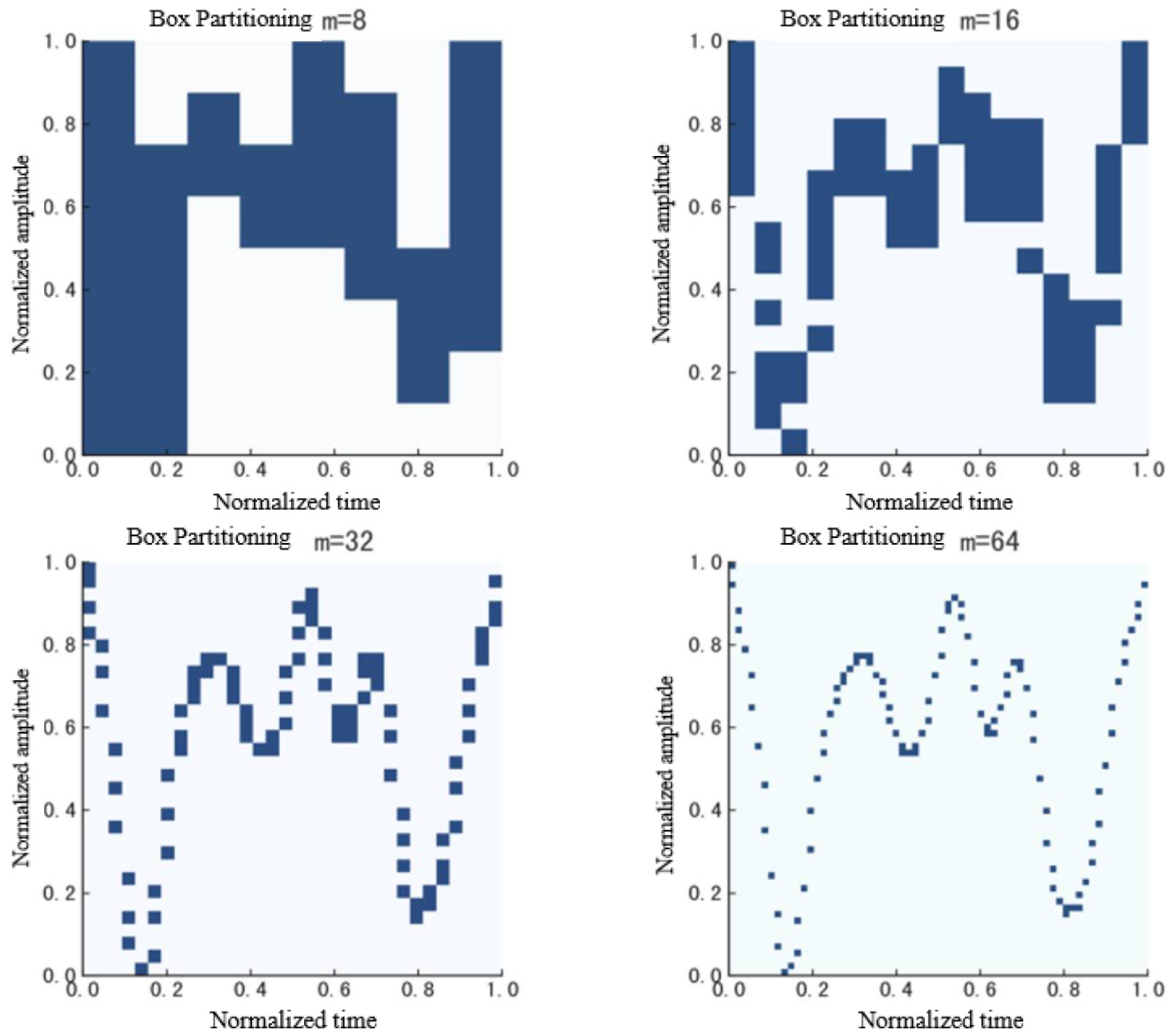 Fractalfract 09 00679 g004