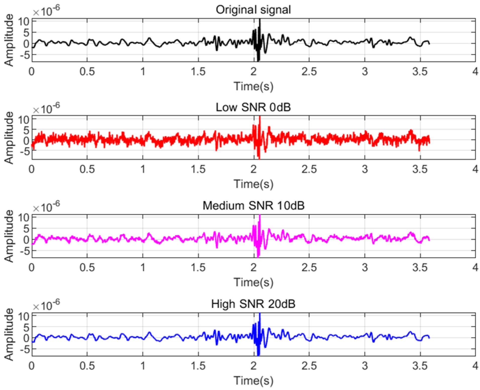 Fractalfract 09 00679 g007