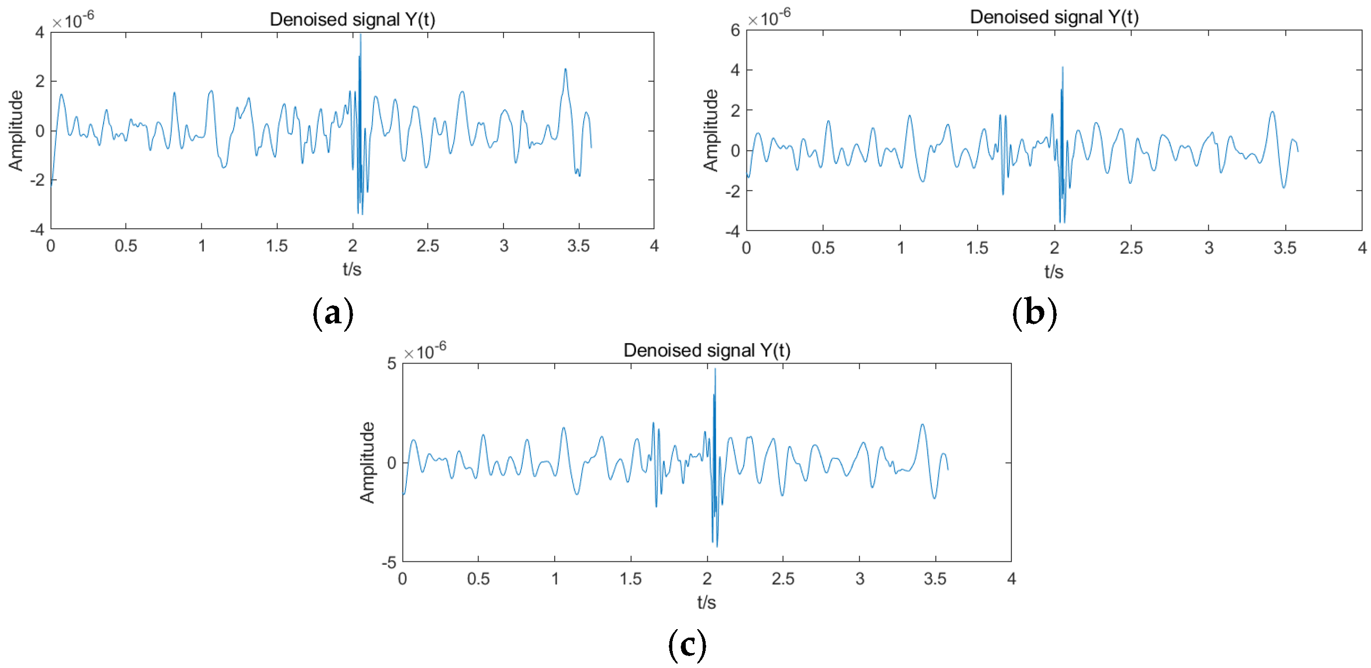 Fractalfract 09 00679 g008