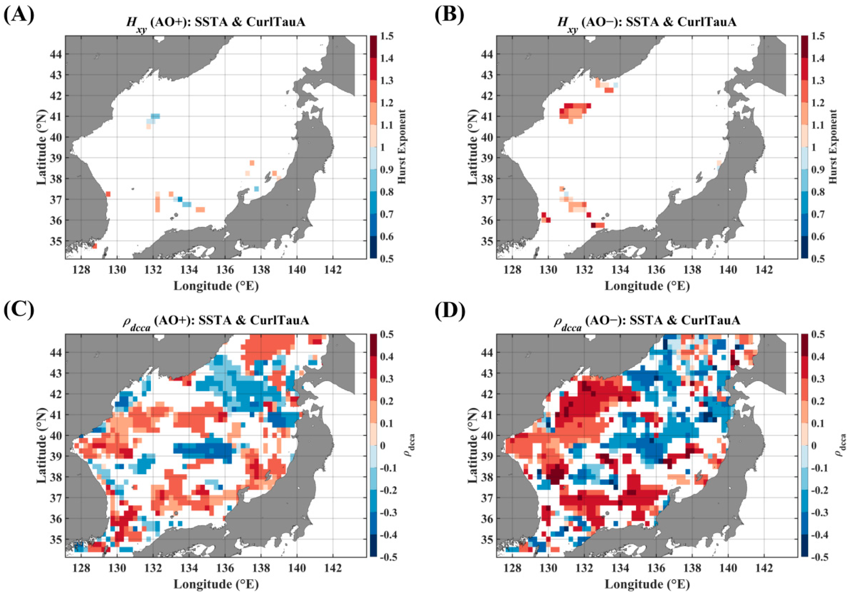 Fractalfract 09 00684 g003 Fractalfract 09 00684 g003
