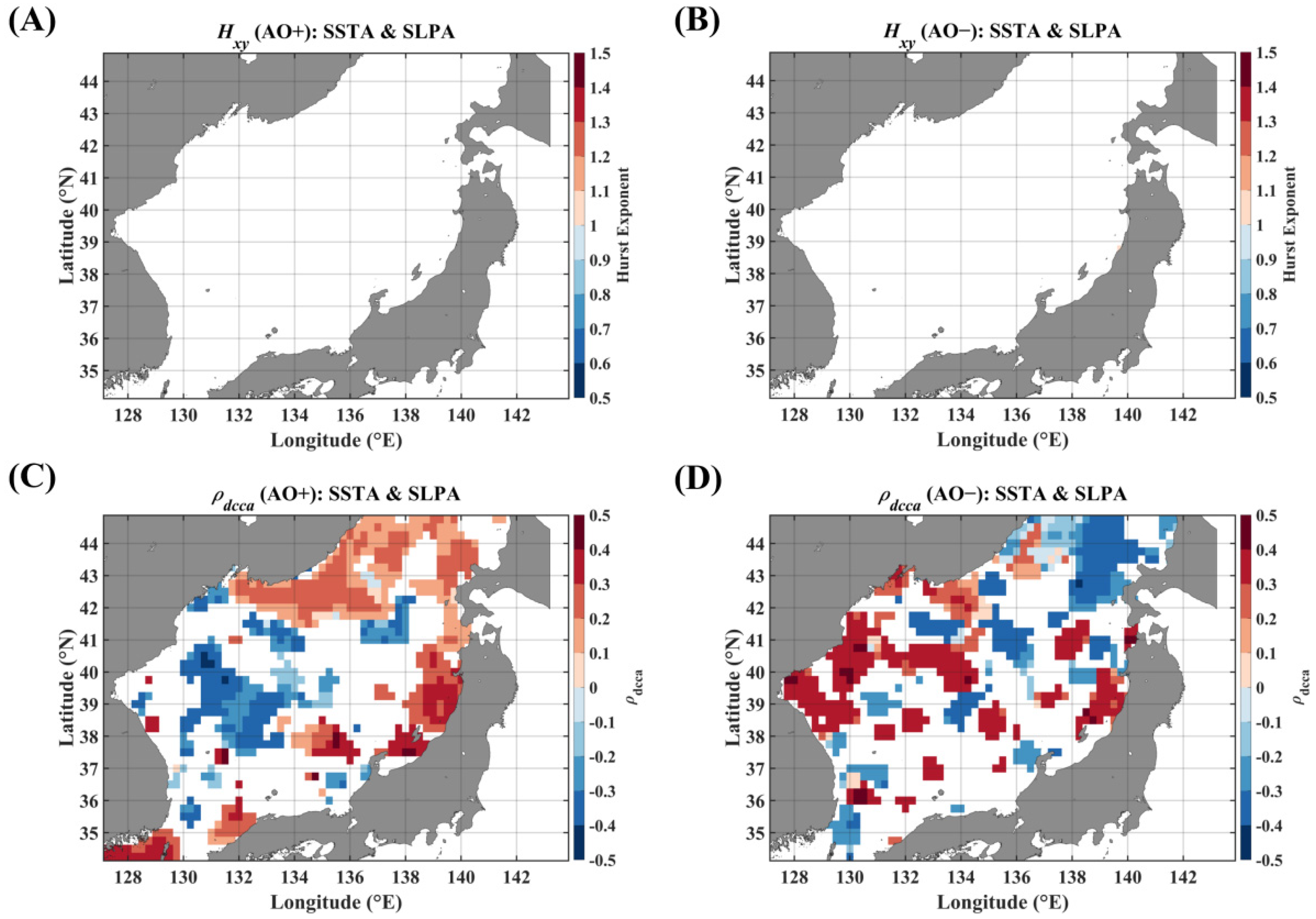Fractalfract 09 00684 g004 Fractalfract 09 00684 g004