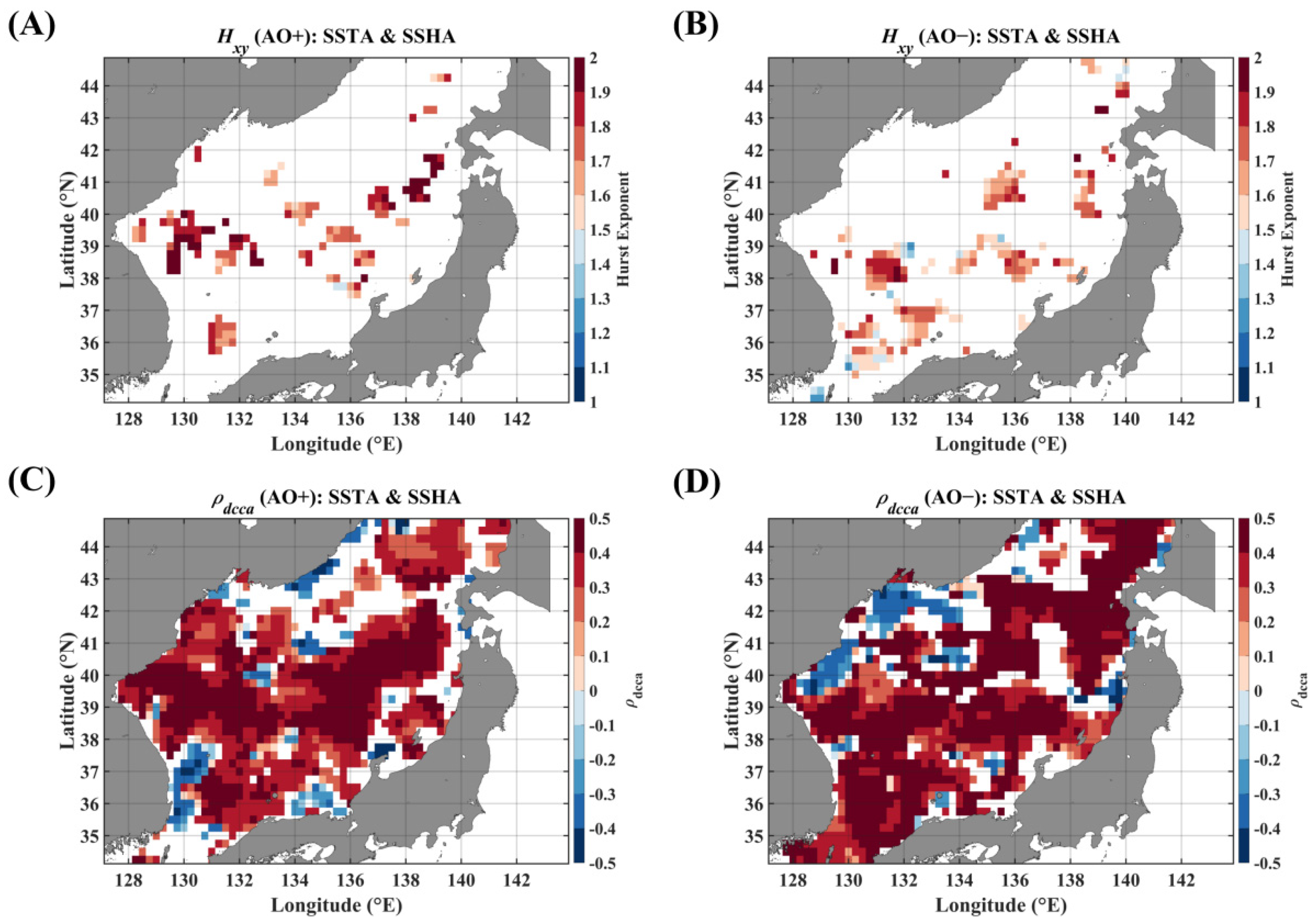 Fractalfract 09 00684 g009 Fractalfract 09 00684 g009
