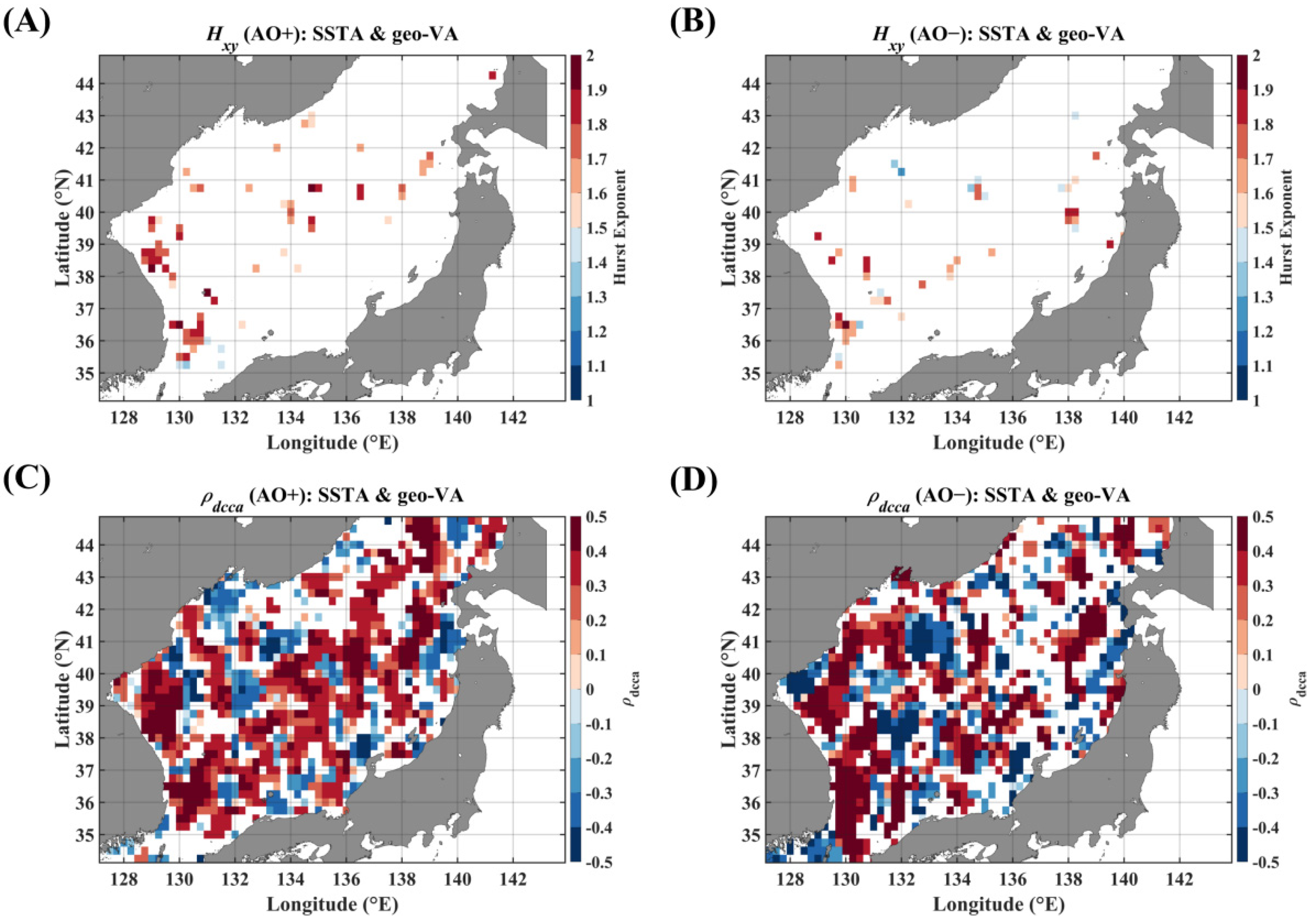 Fractalfract 09 00684 g012 Fractalfract 09 00684 g012