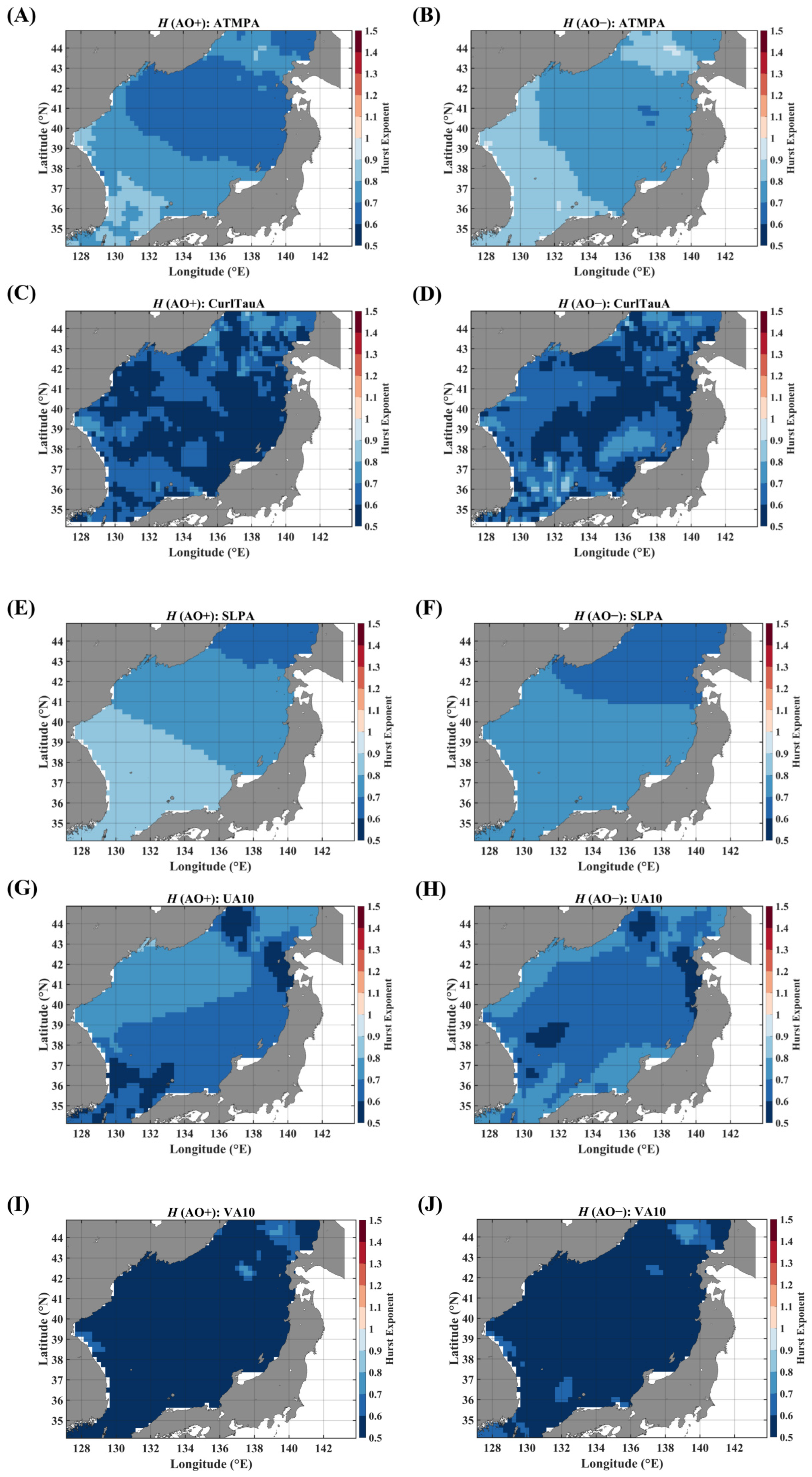 Fractalfract 09 00684 g0a1 Fractalfract 09 00684 g0a1