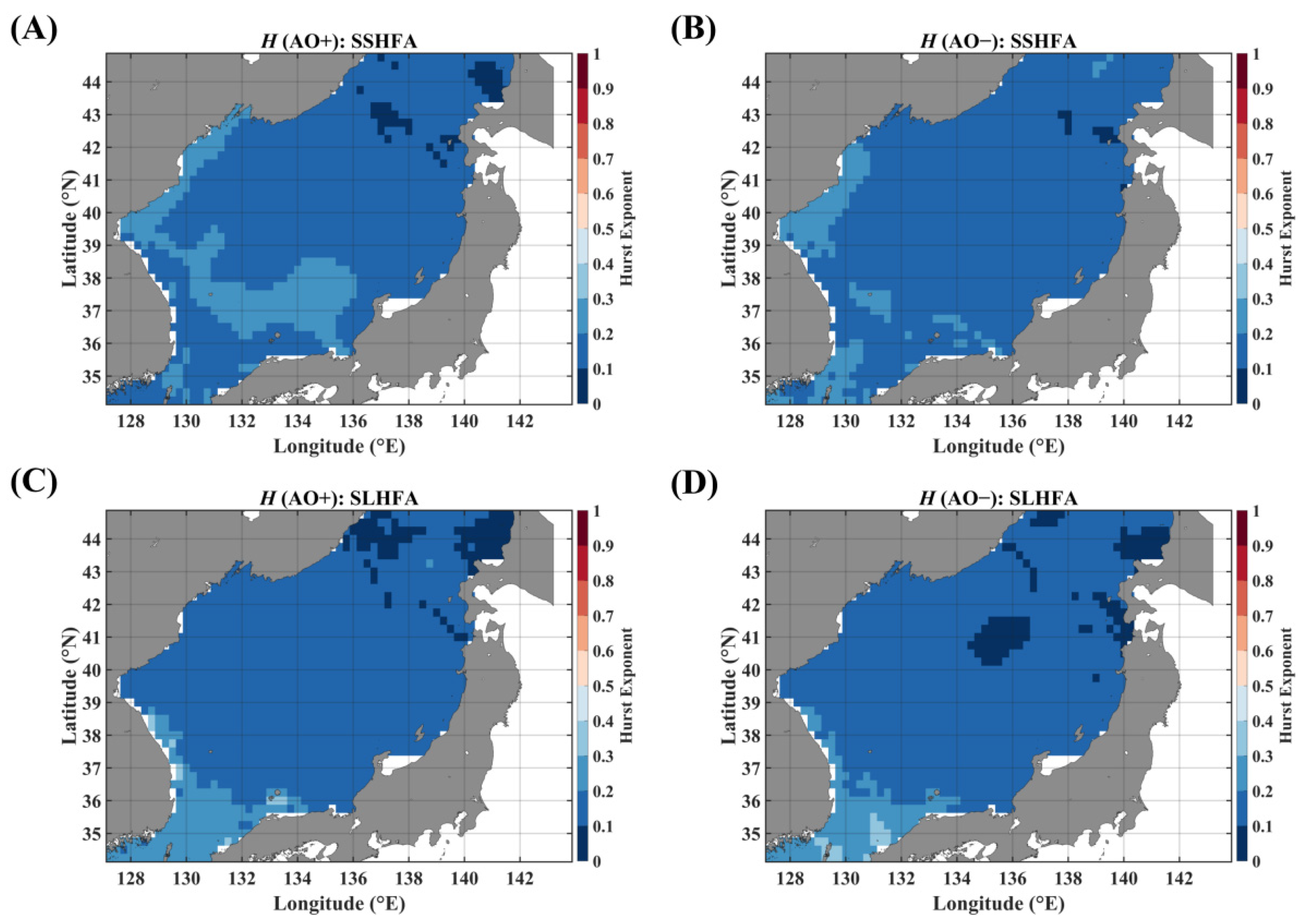 Fractalfract 09 00684 g0a2 Fractalfract 09 00684 g0a2