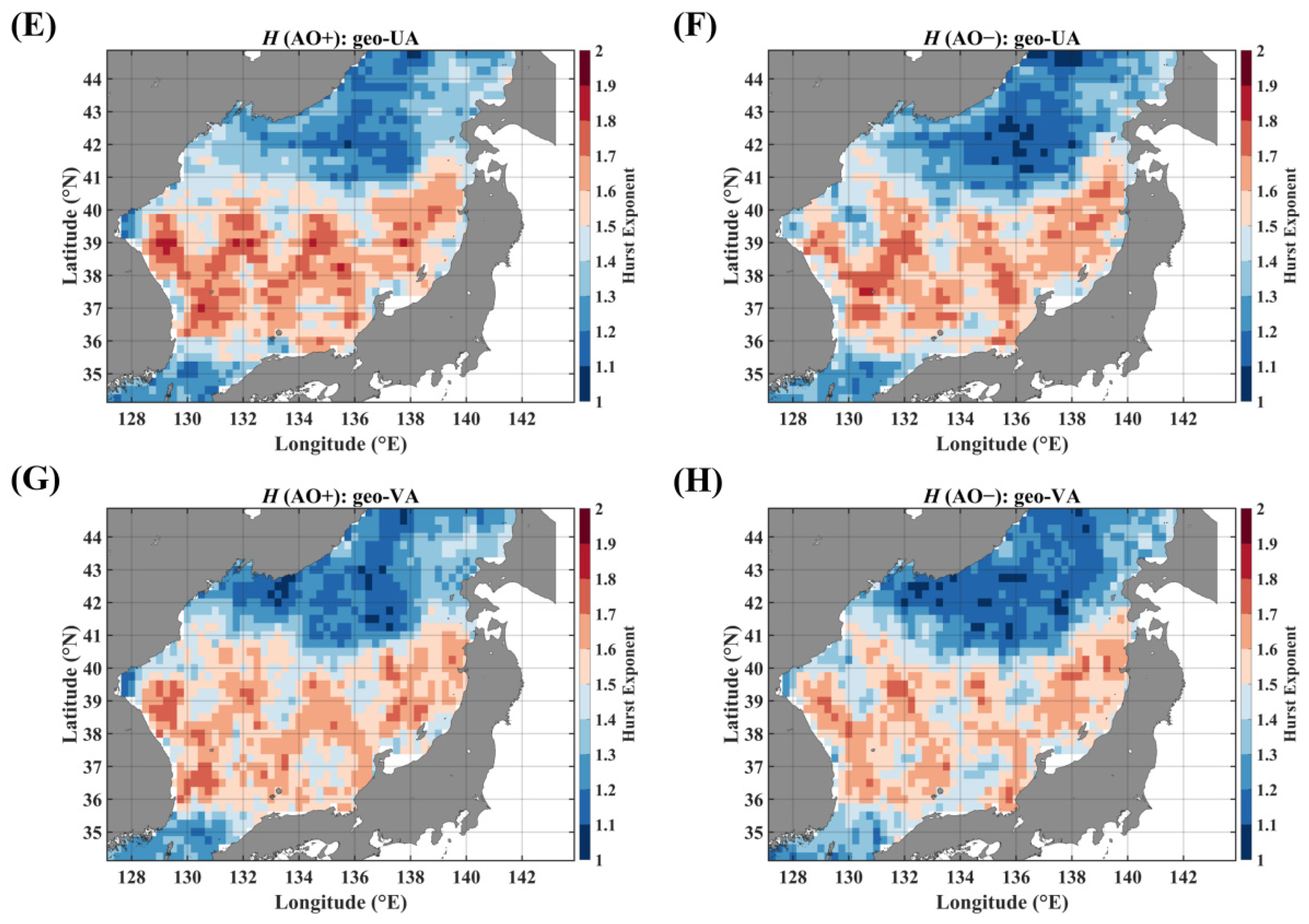 Fractalfract 09 00684 g0a3b Fractalfract 09 00684 g0a3b