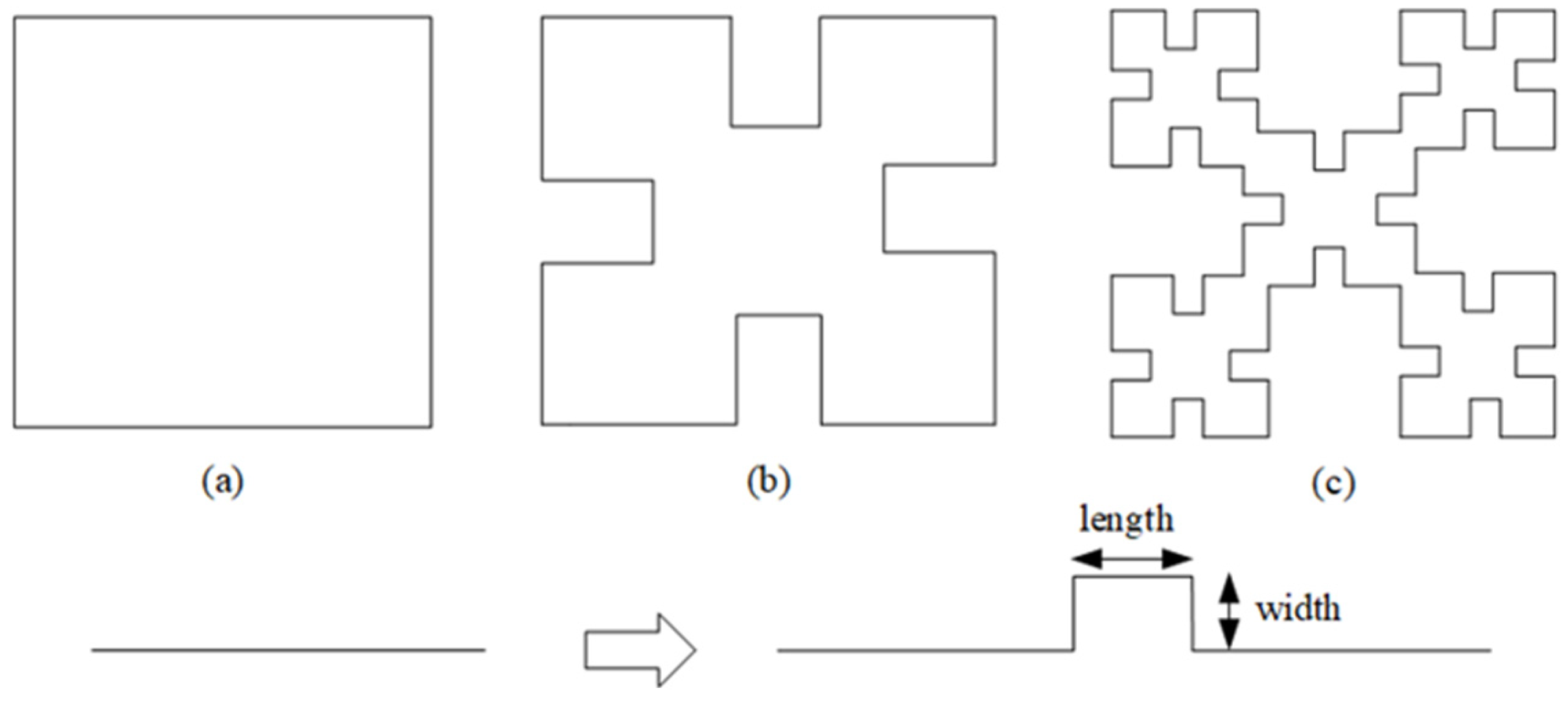 Fractalfract 09 00685 g002 Fractalfract 09 00685 g002