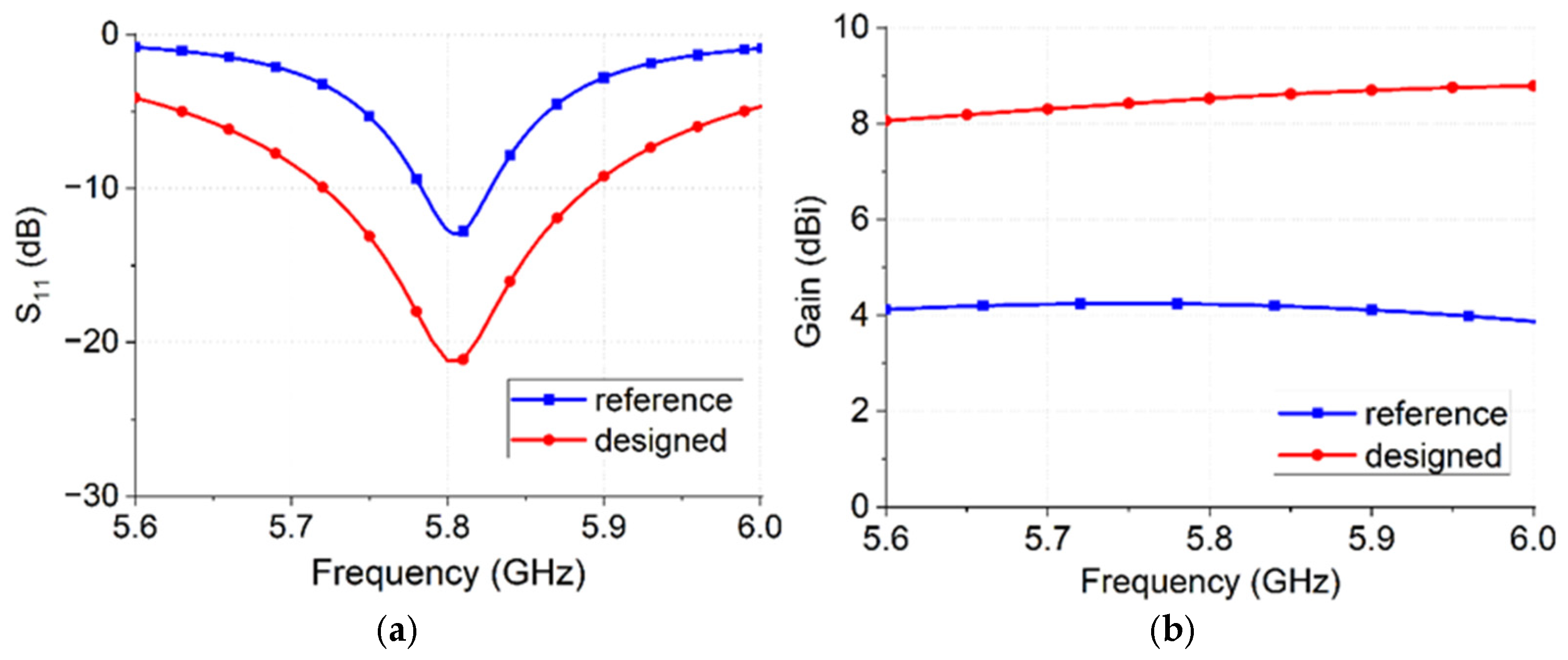 Fractalfract 09 00685 g006 Fractalfract 09 00685 g006