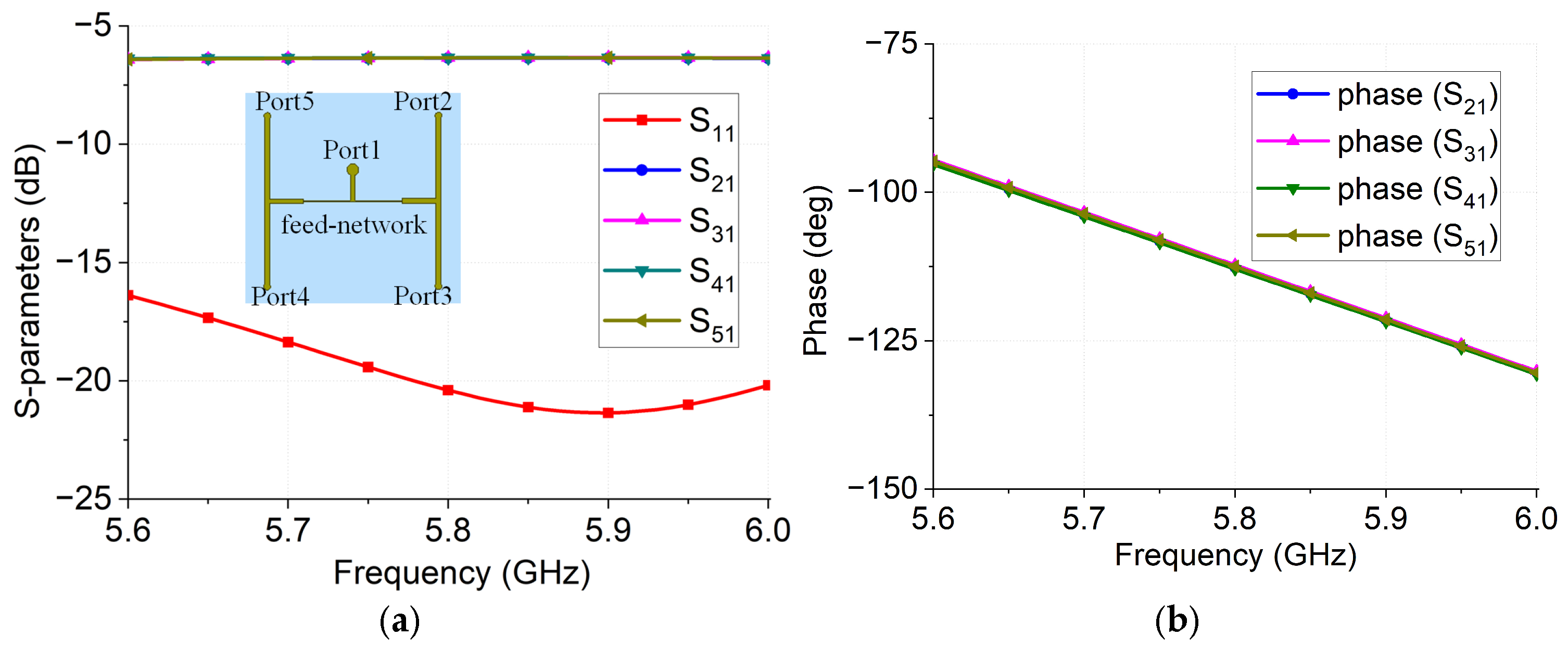 Fractalfract 09 00685 g007 Fractalfract 09 00685 g007