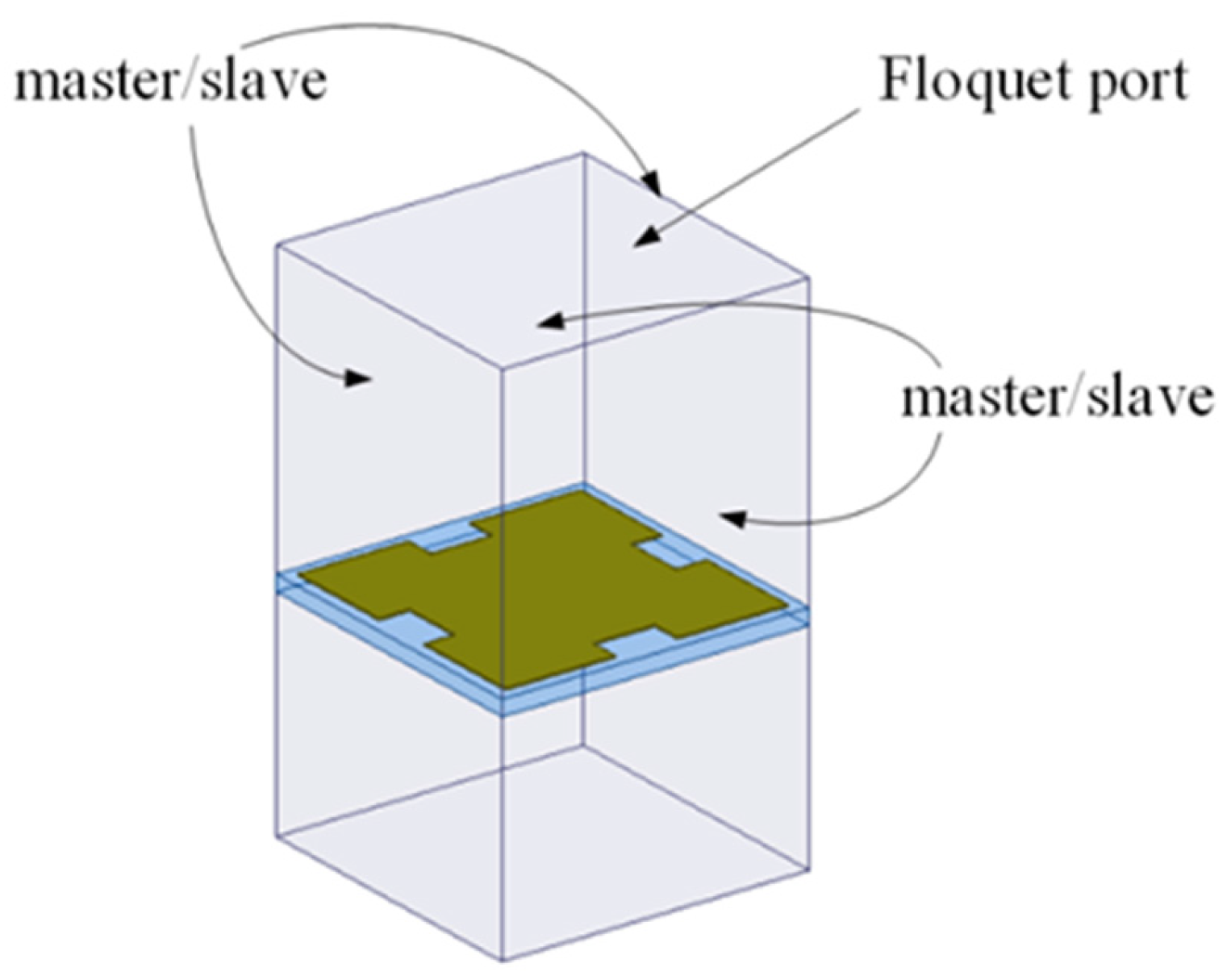 Fractalfract 09 00685 g008 Fractalfract 09 00685 g008
