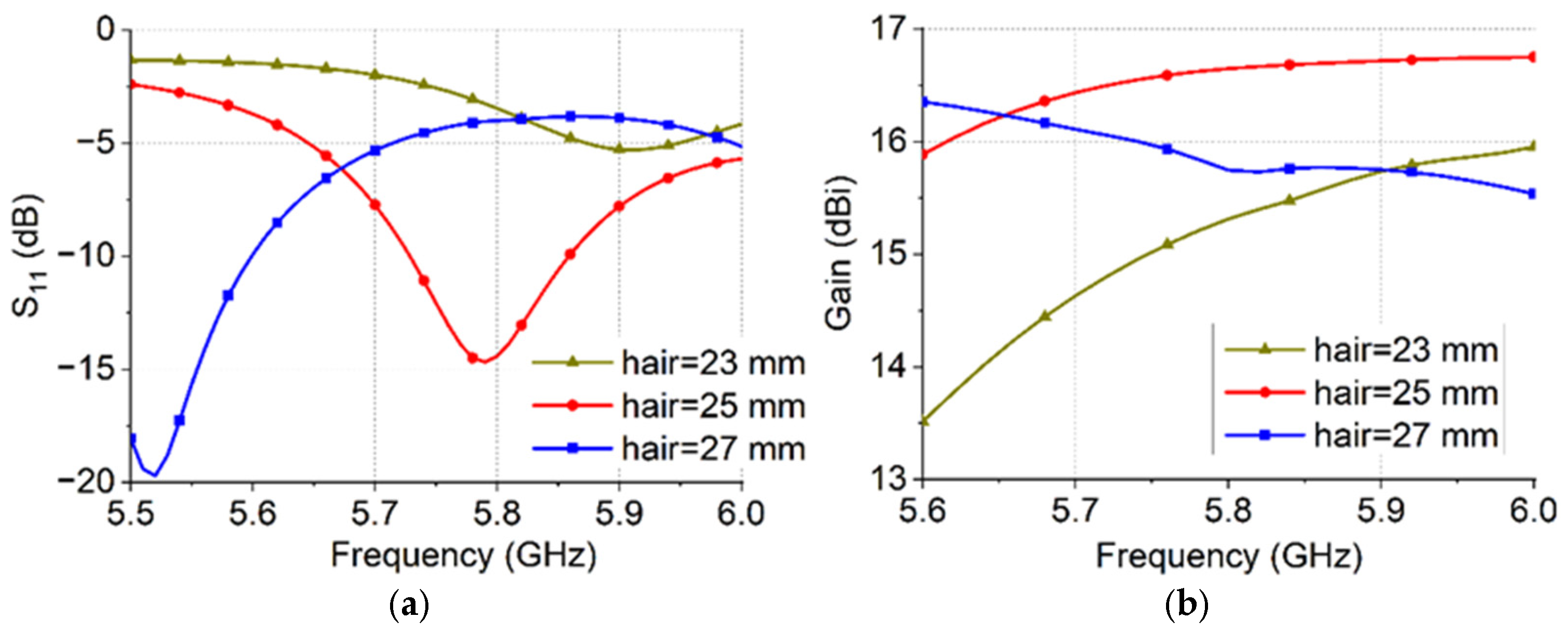 Fractalfract 09 00685 g010 Fractalfract 09 00685 g010