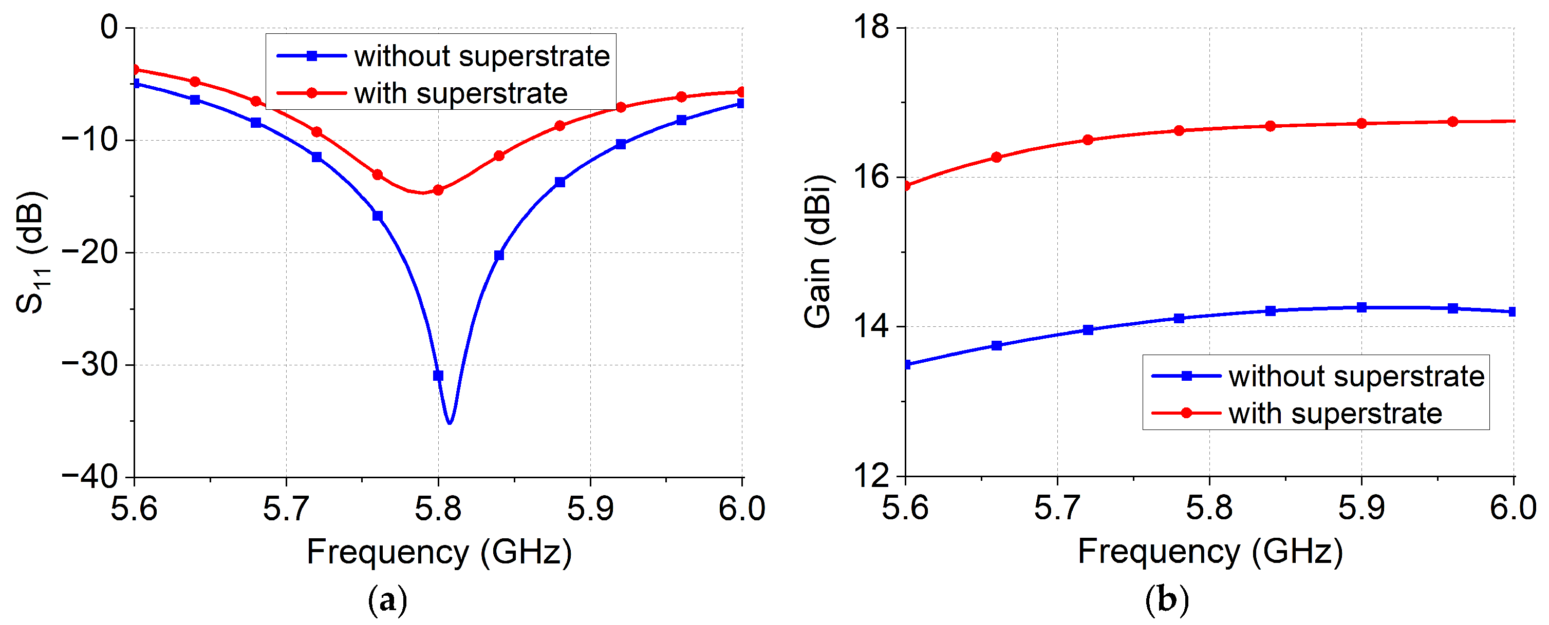 Fractalfract 09 00685 g013 Fractalfract 09 00685 g013