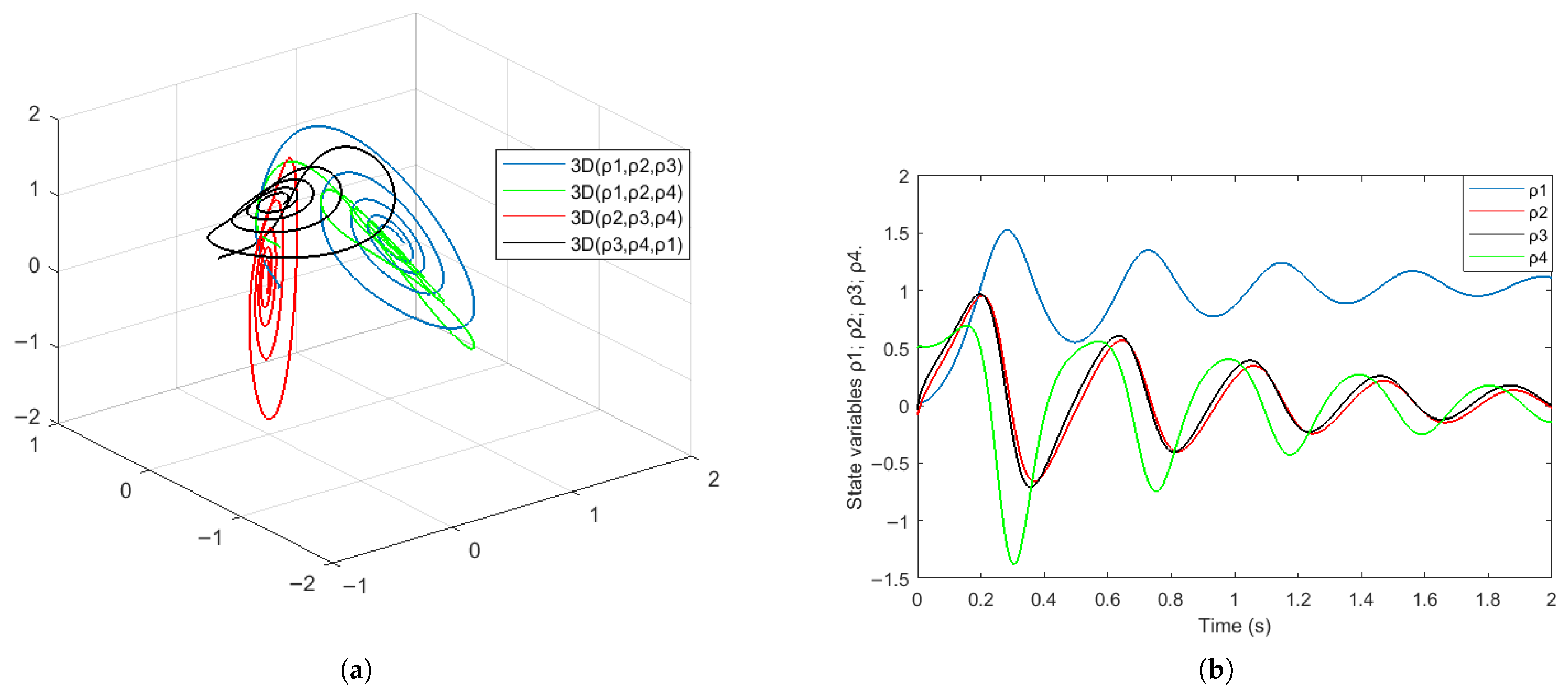 Fractalfract 09 00687 g002 Fractalfract 09 00687 g002