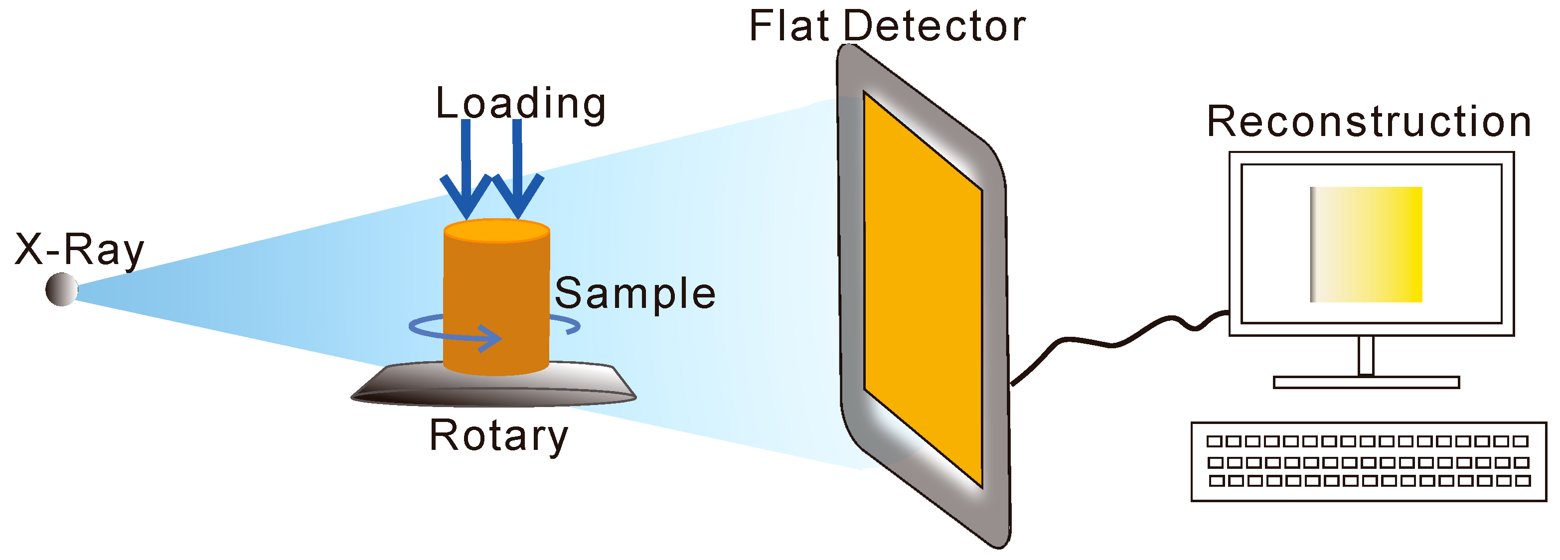 Fractalfract 09 00689 g001