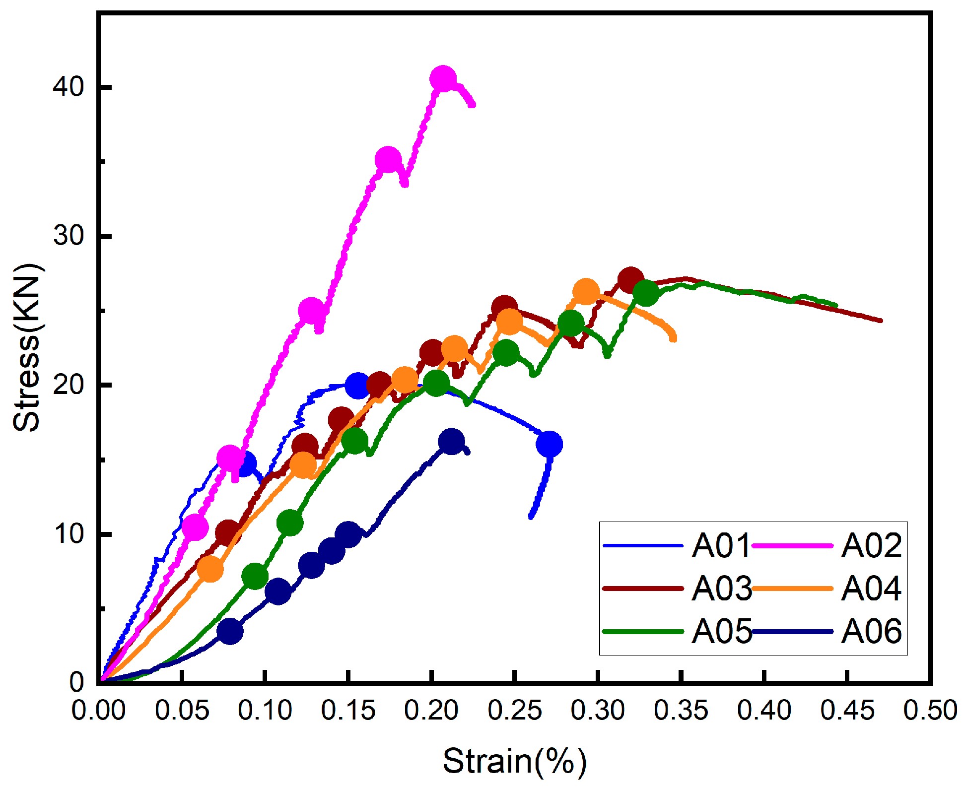 Fractalfract 09 00689 g005