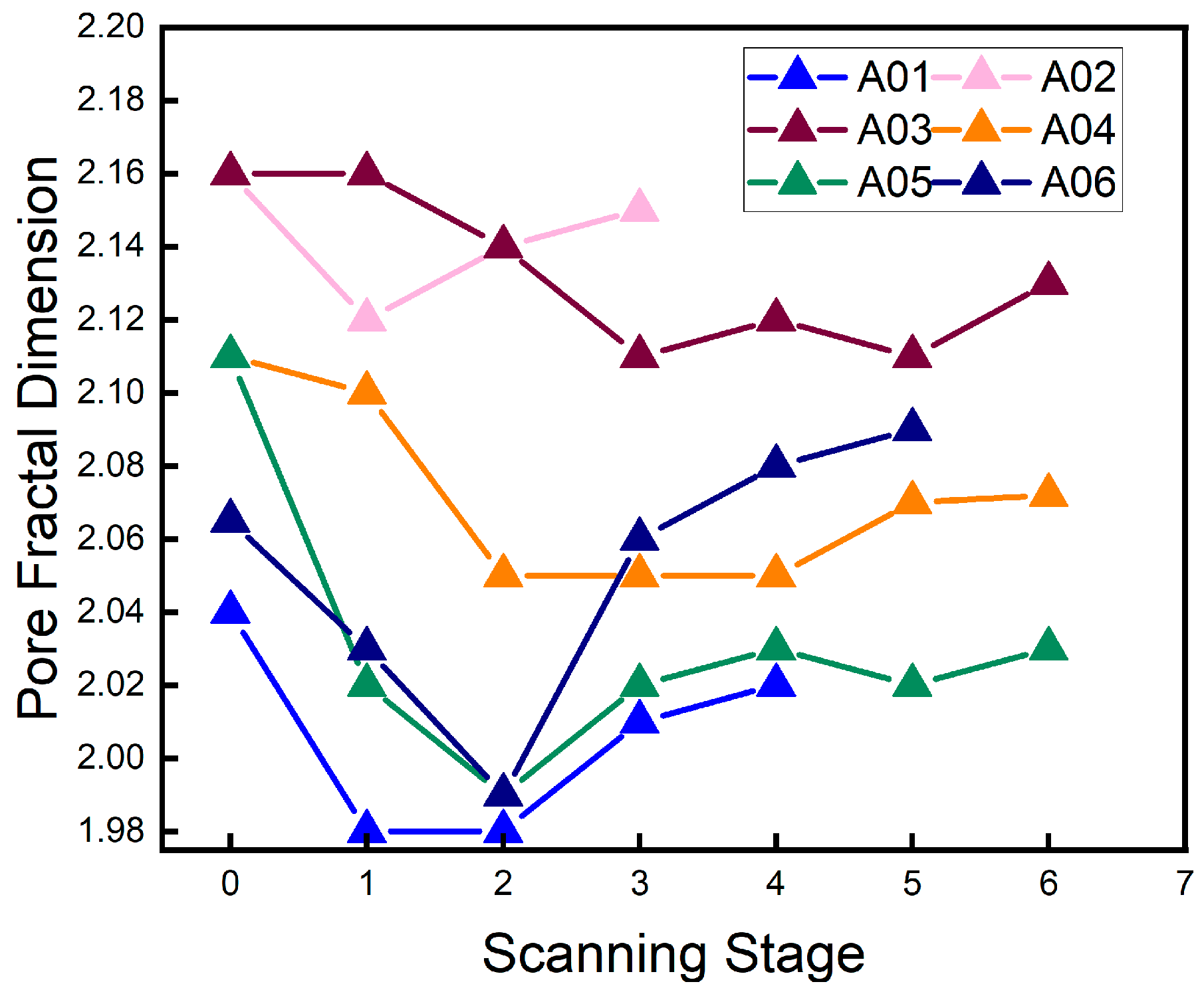 Fractalfract 09 00689 g006