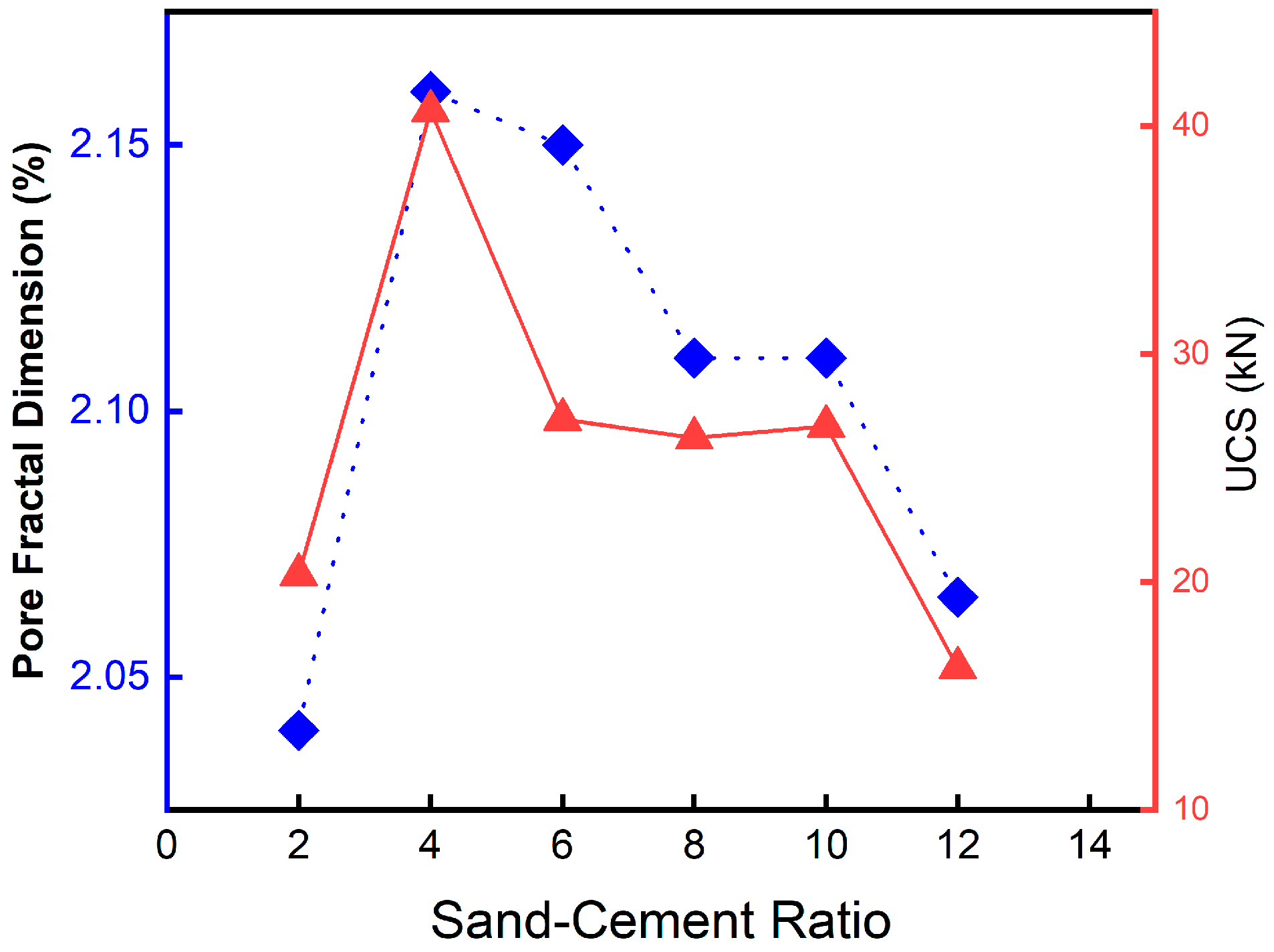 Fractalfract 09 00689 g007