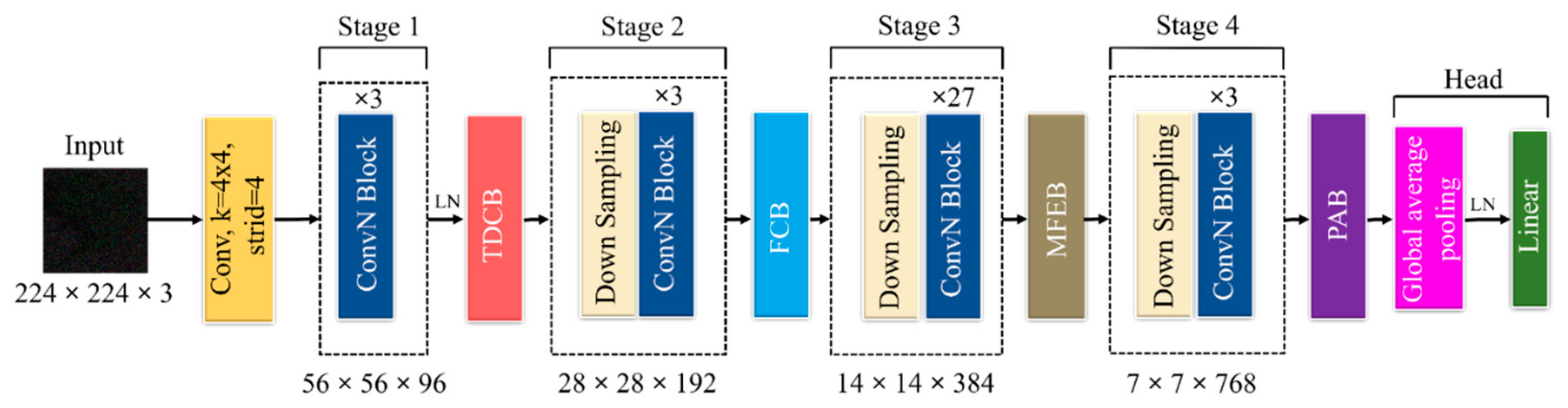 Fractalfract 09 00691 g005 Fractalfract 09 00691 g005