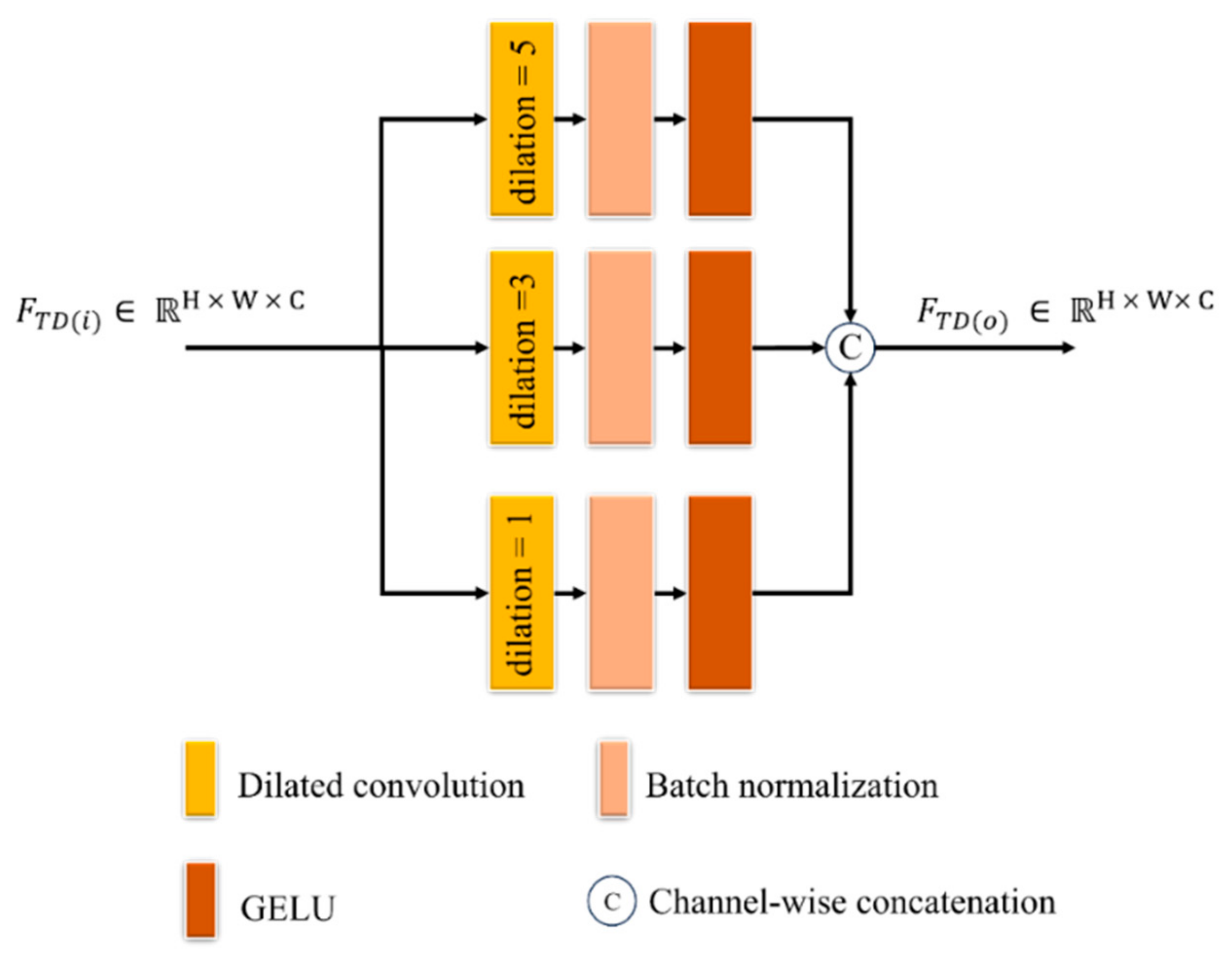 Fractalfract 09 00691 g006 Fractalfract 09 00691 g006
