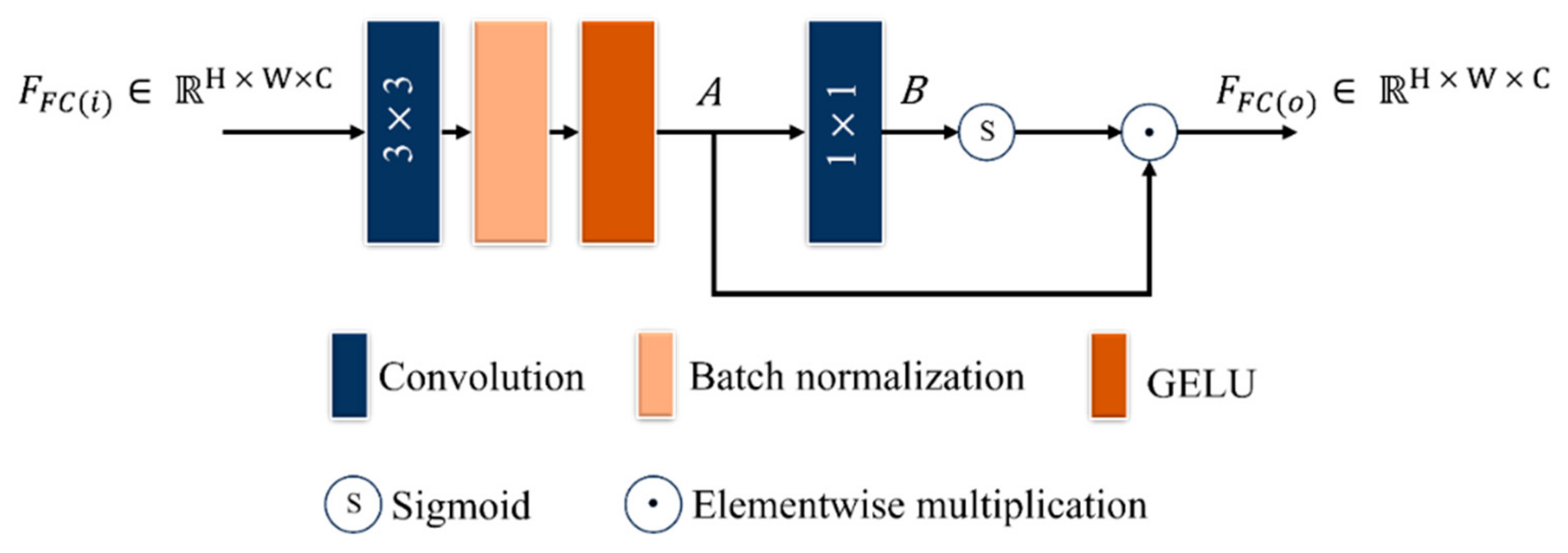 Fractalfract 09 00691 g007 Fractalfract 09 00691 g007