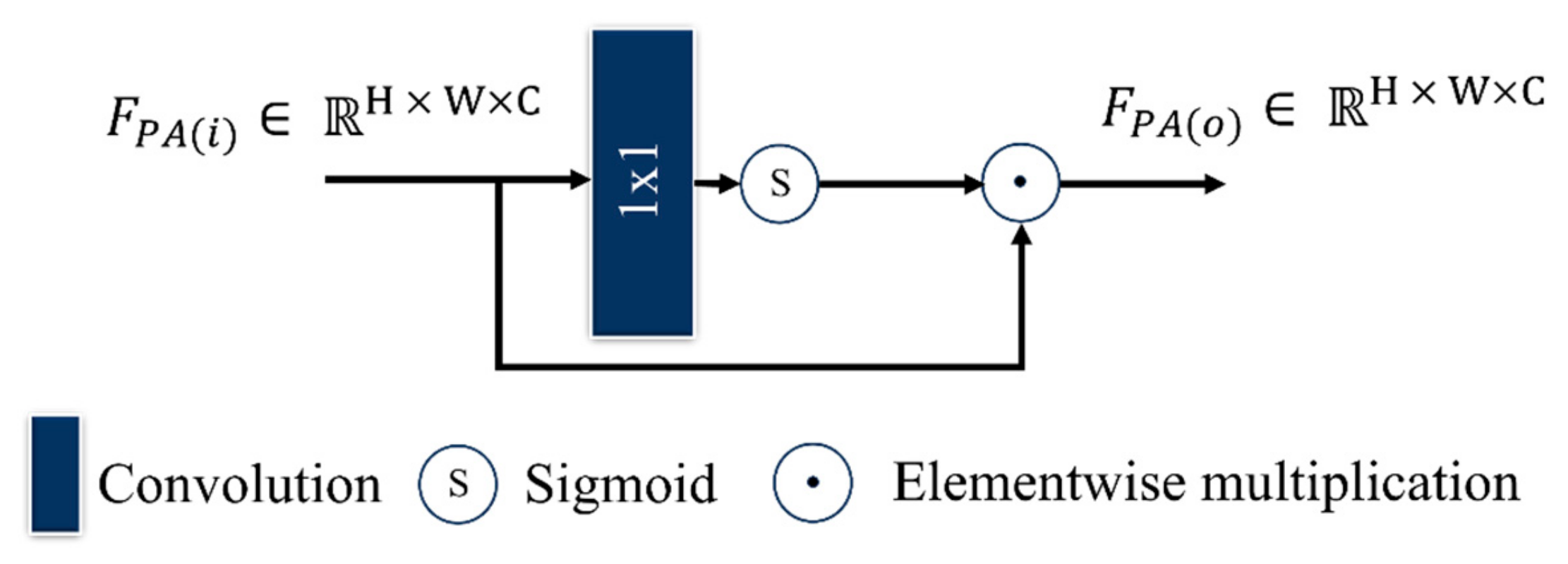 Fractalfract 09 00691 g009 Fractalfract 09 00691 g009