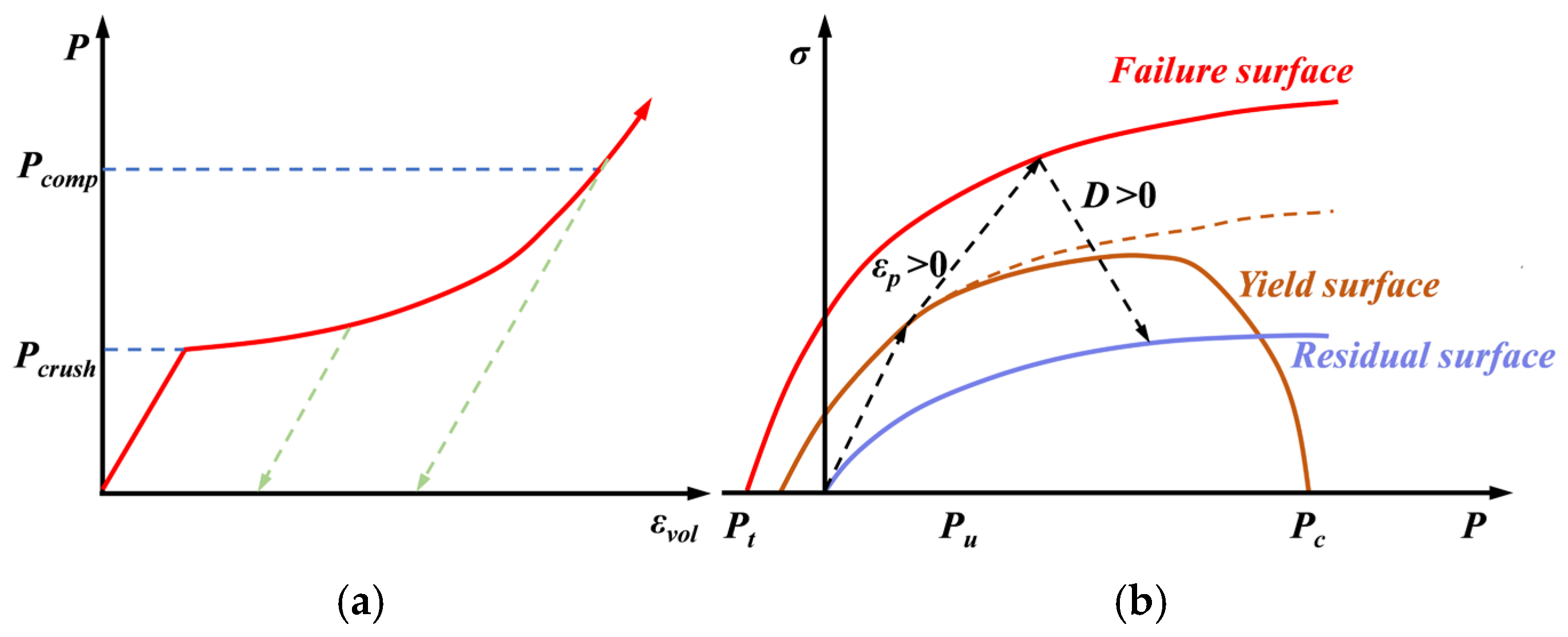 Fractalfract 09 00693 g002