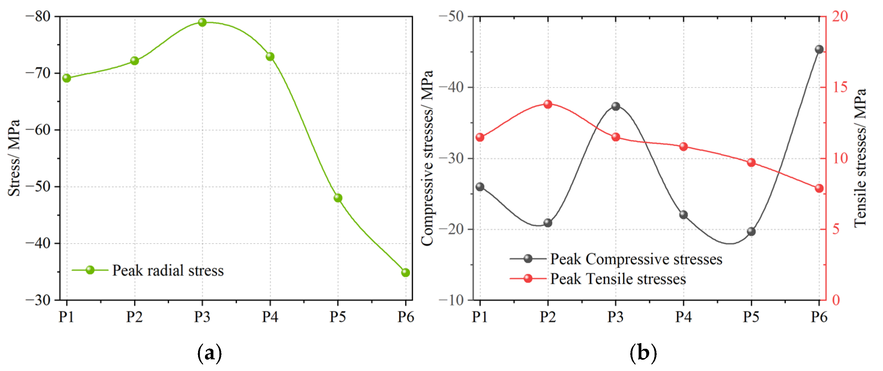Fractalfract 09 00693 g007