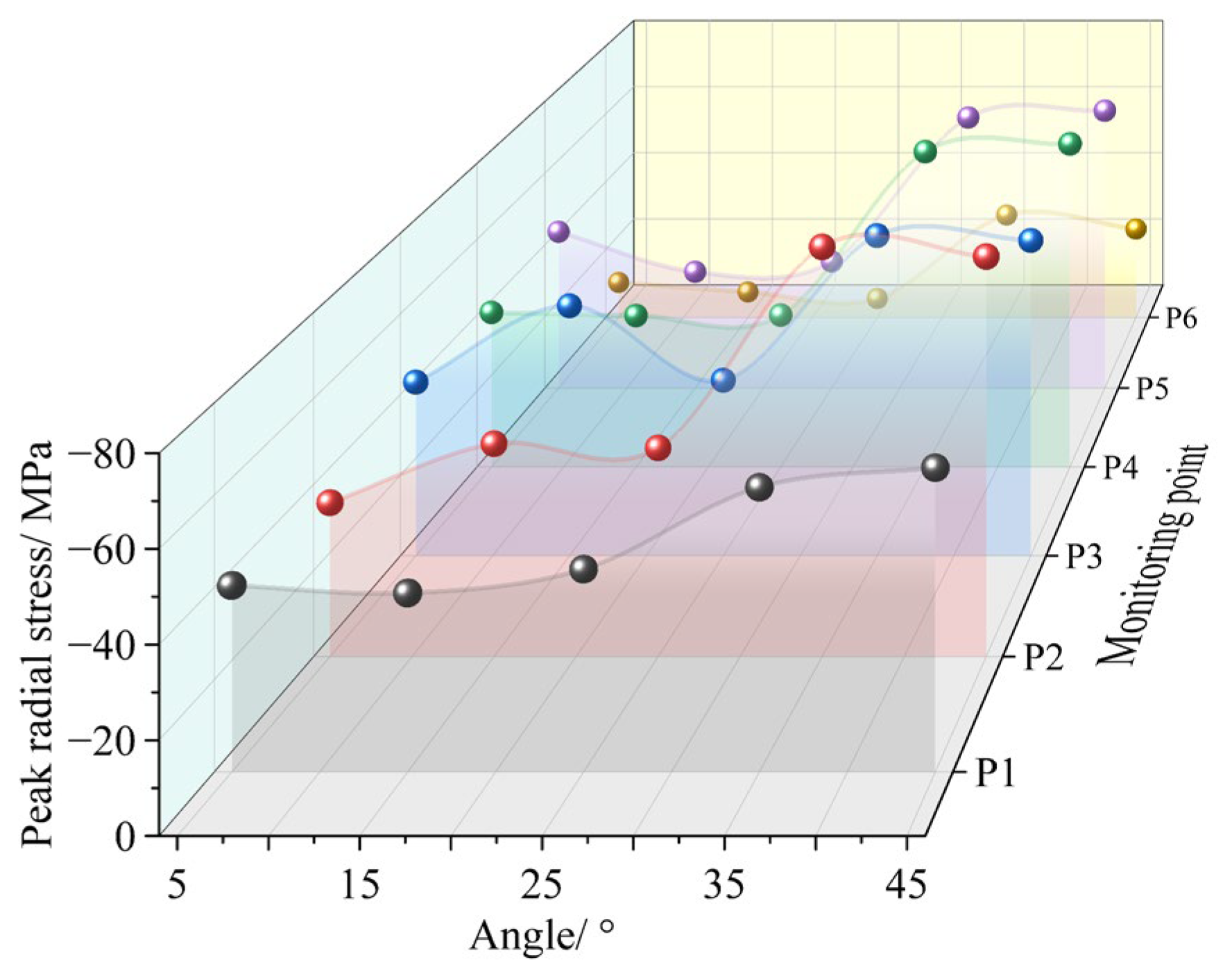 Fractalfract 09 00693 g008