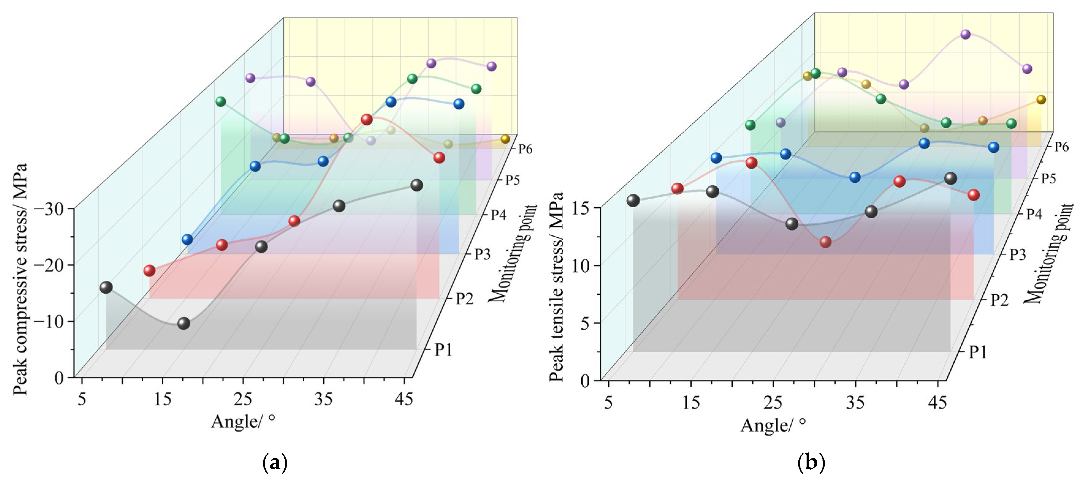 Fractalfract 09 00693 g009