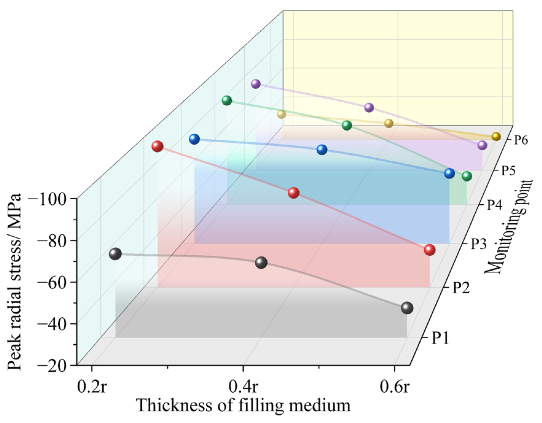 Fractalfract 09 00693 g010