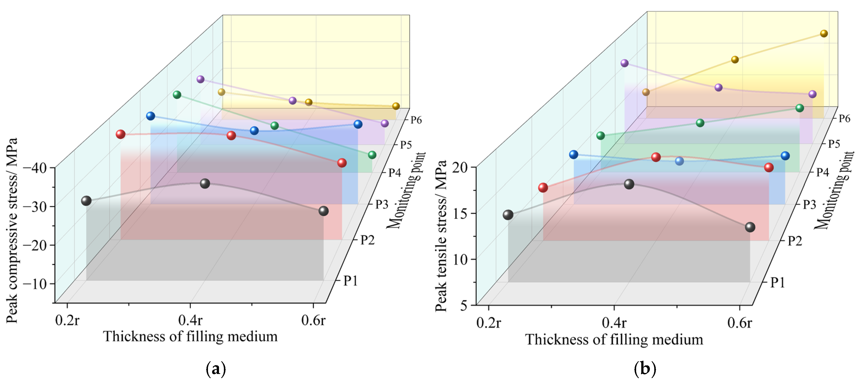 Fractalfract 09 00693 g011