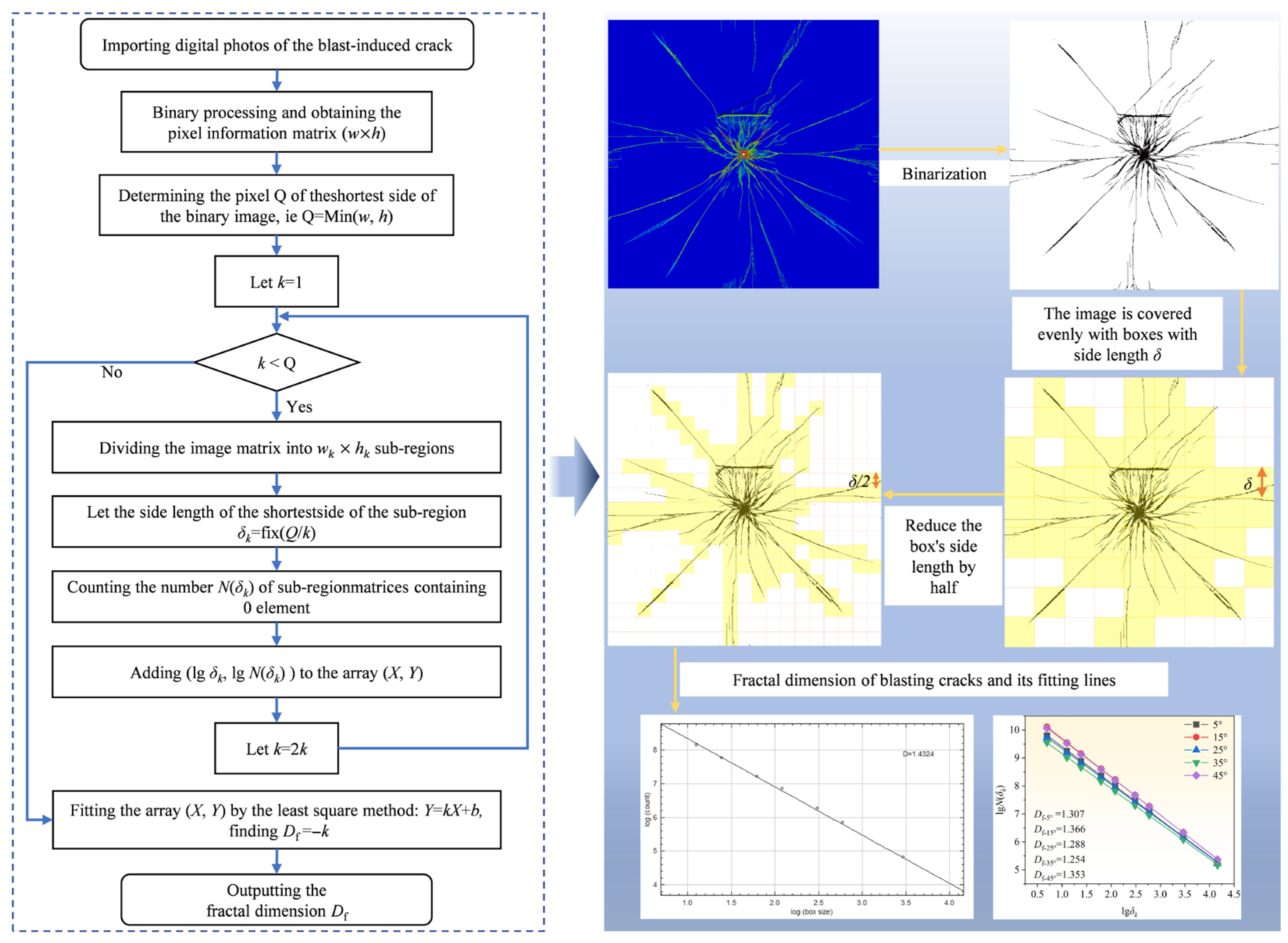 Fractalfract 09 00693 g013