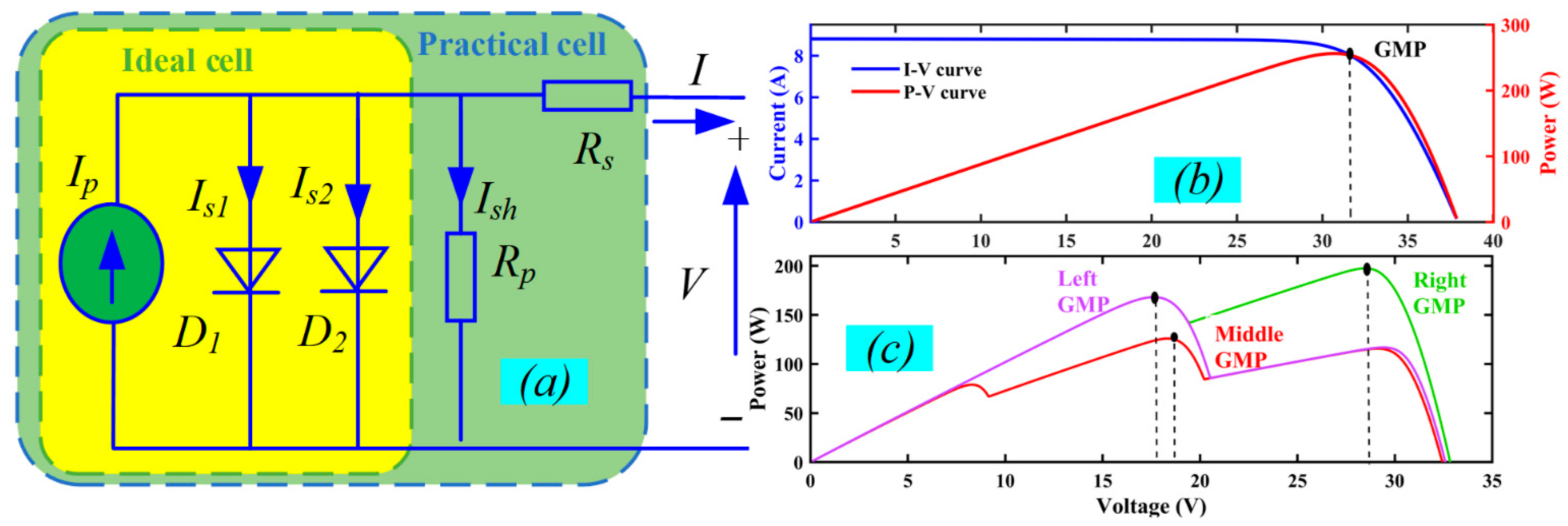 Fractalfract 09 00704 g002 Fractalfract 09 00704 g002