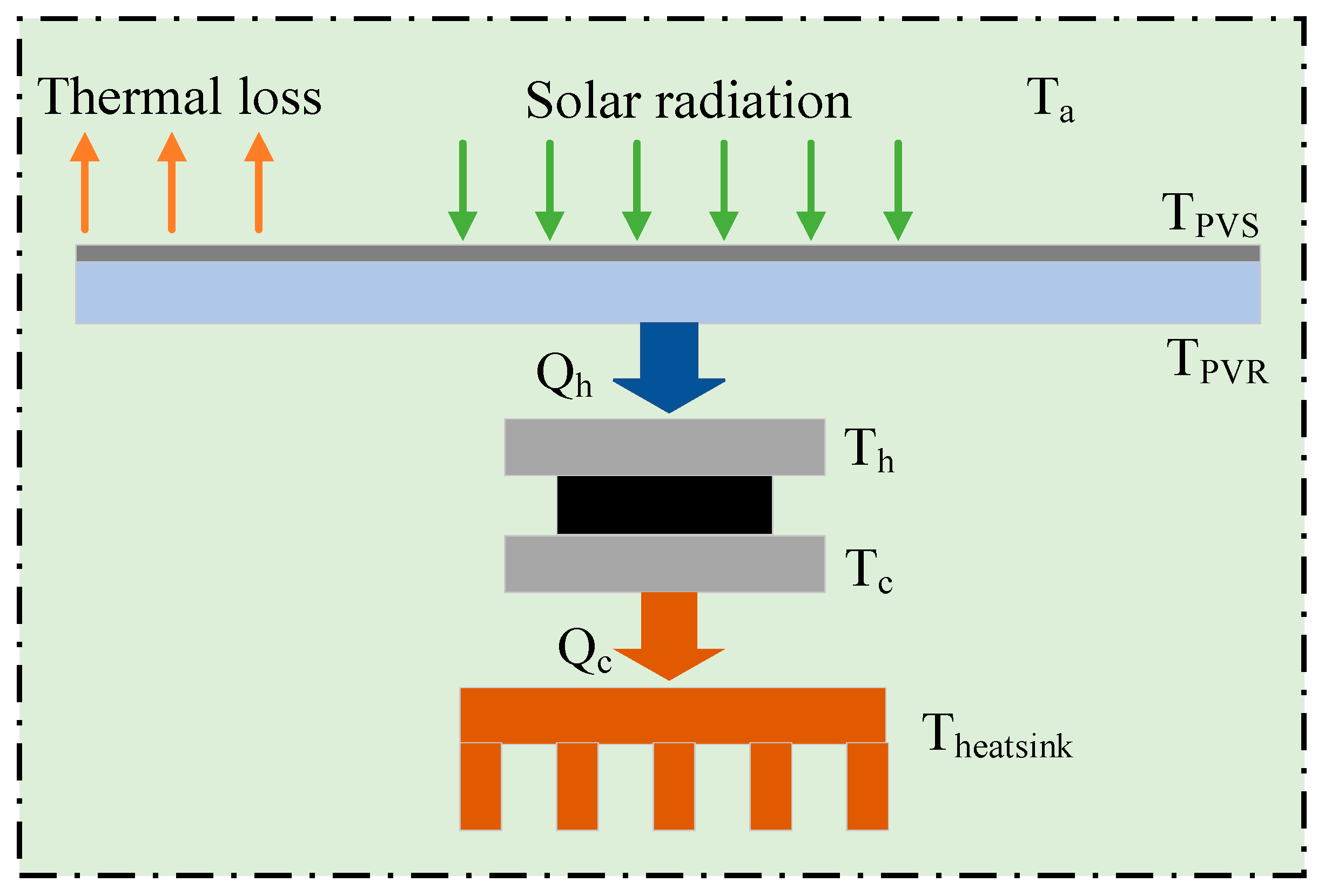 Fractalfract 09 00704 g009 Fractalfract 09 00704 g009