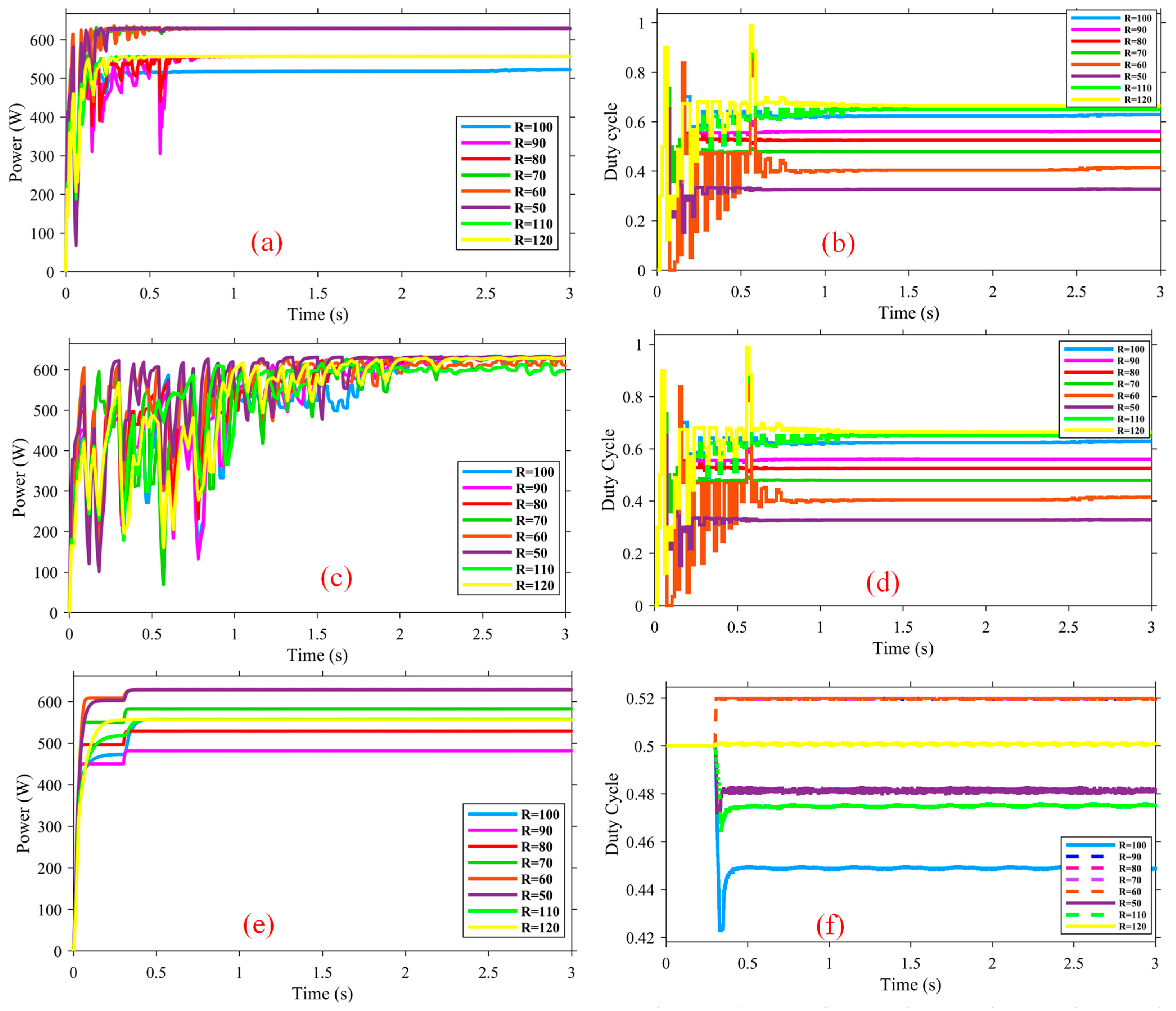 Fractalfract 09 00704 g020a Fractalfract 09 00704 g020a