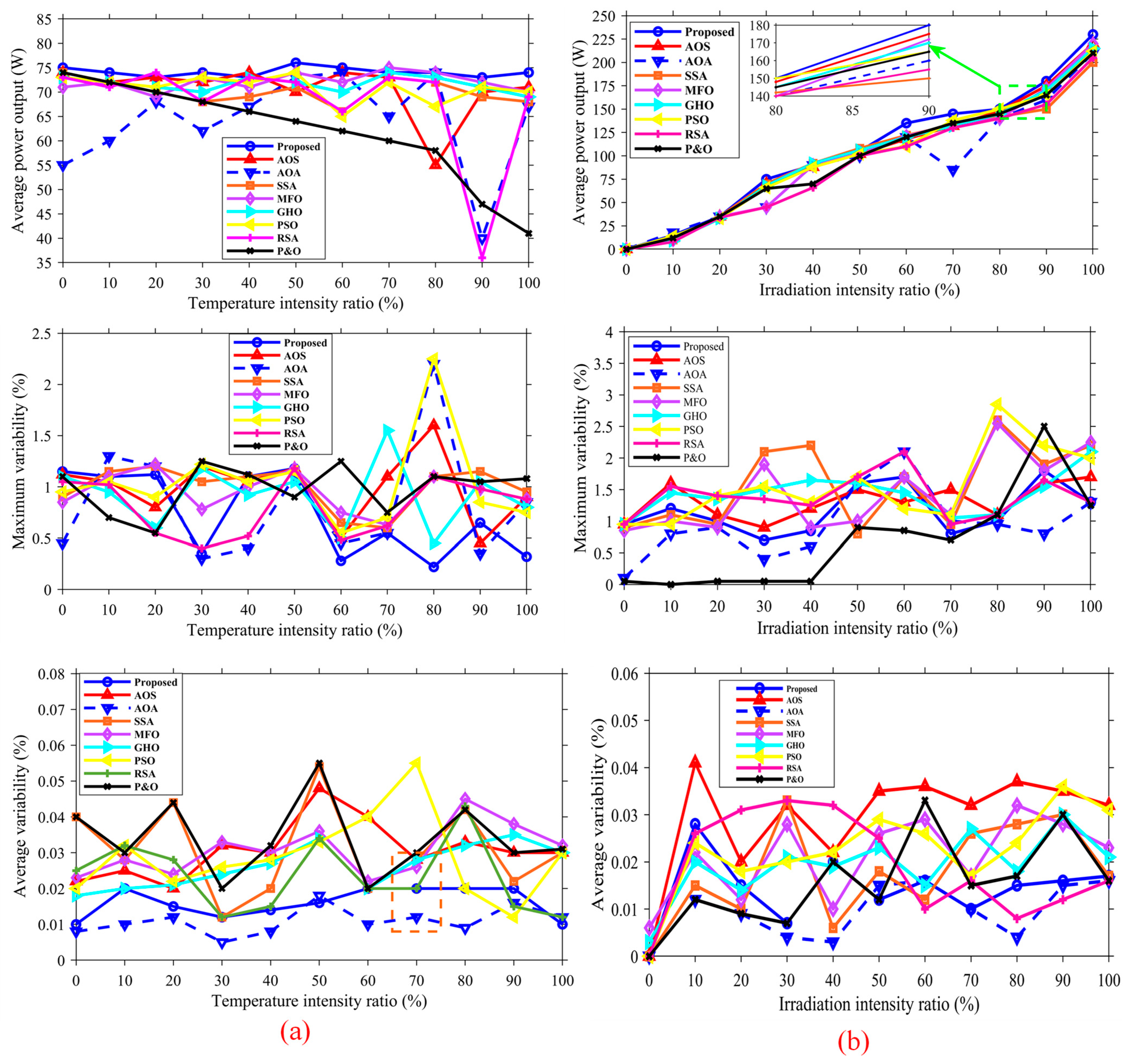 Fractalfract 09 00704 g024 Fractalfract 09 00704 g024