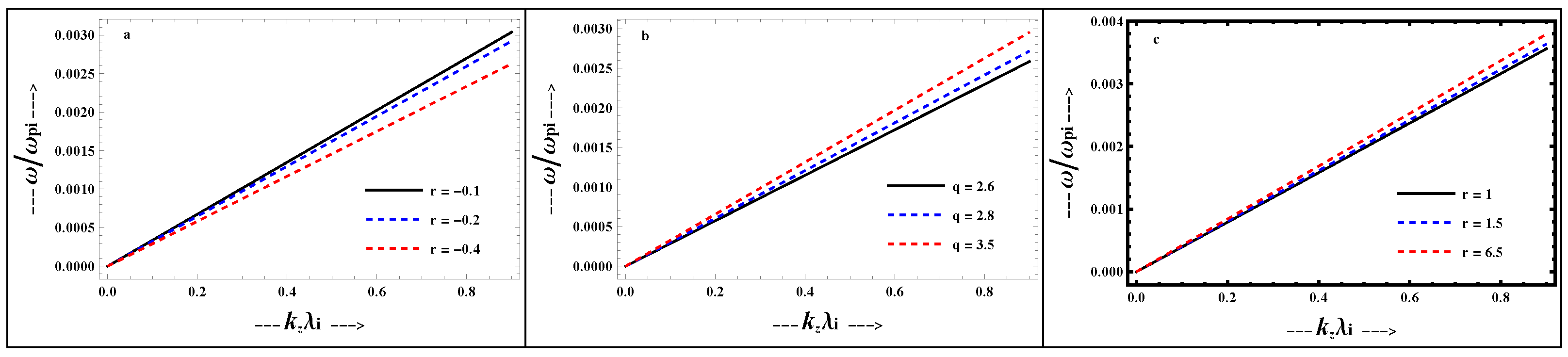 Fractalfract 09 00705 g001