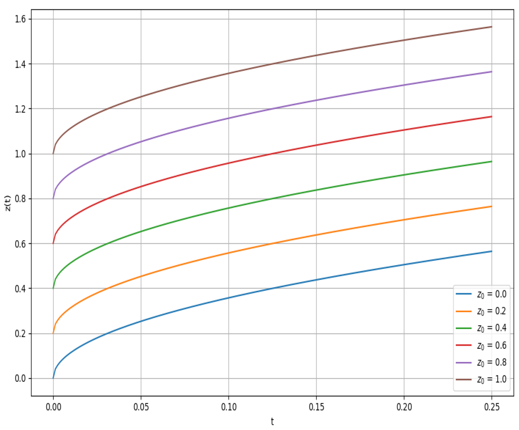 Fractalfract 09 00710 g008
