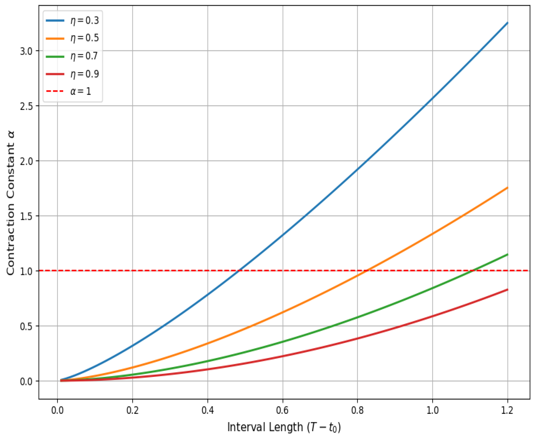 Fractalfract 09 00710 g011