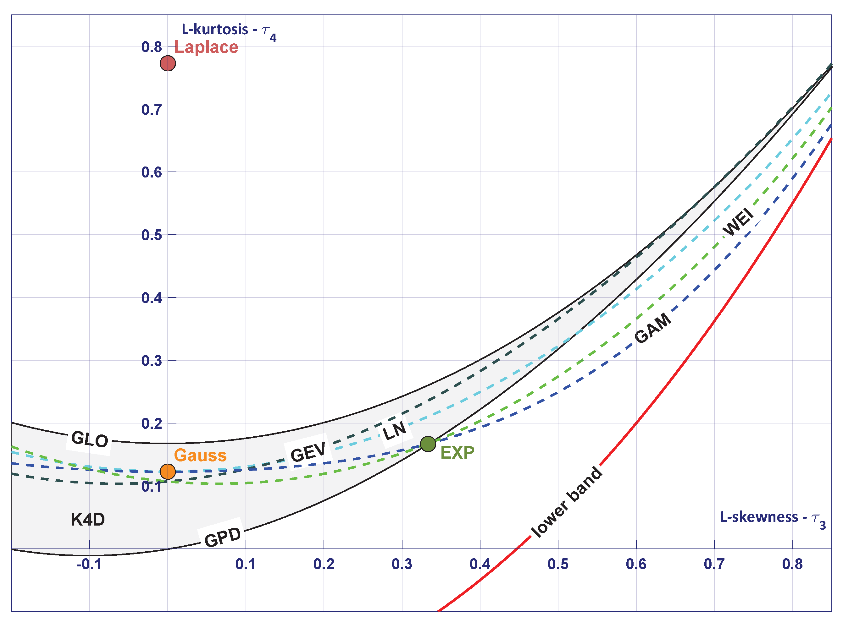 Fractalfract 09 00711 g001