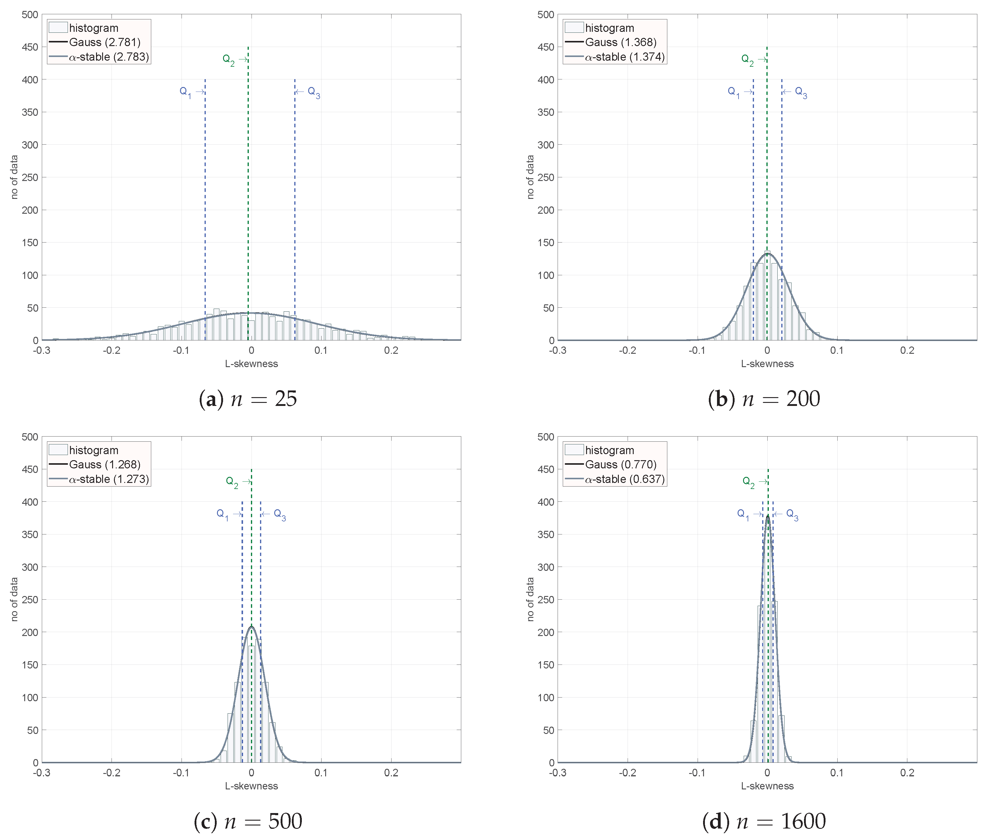 Fractalfract 09 00711 g003