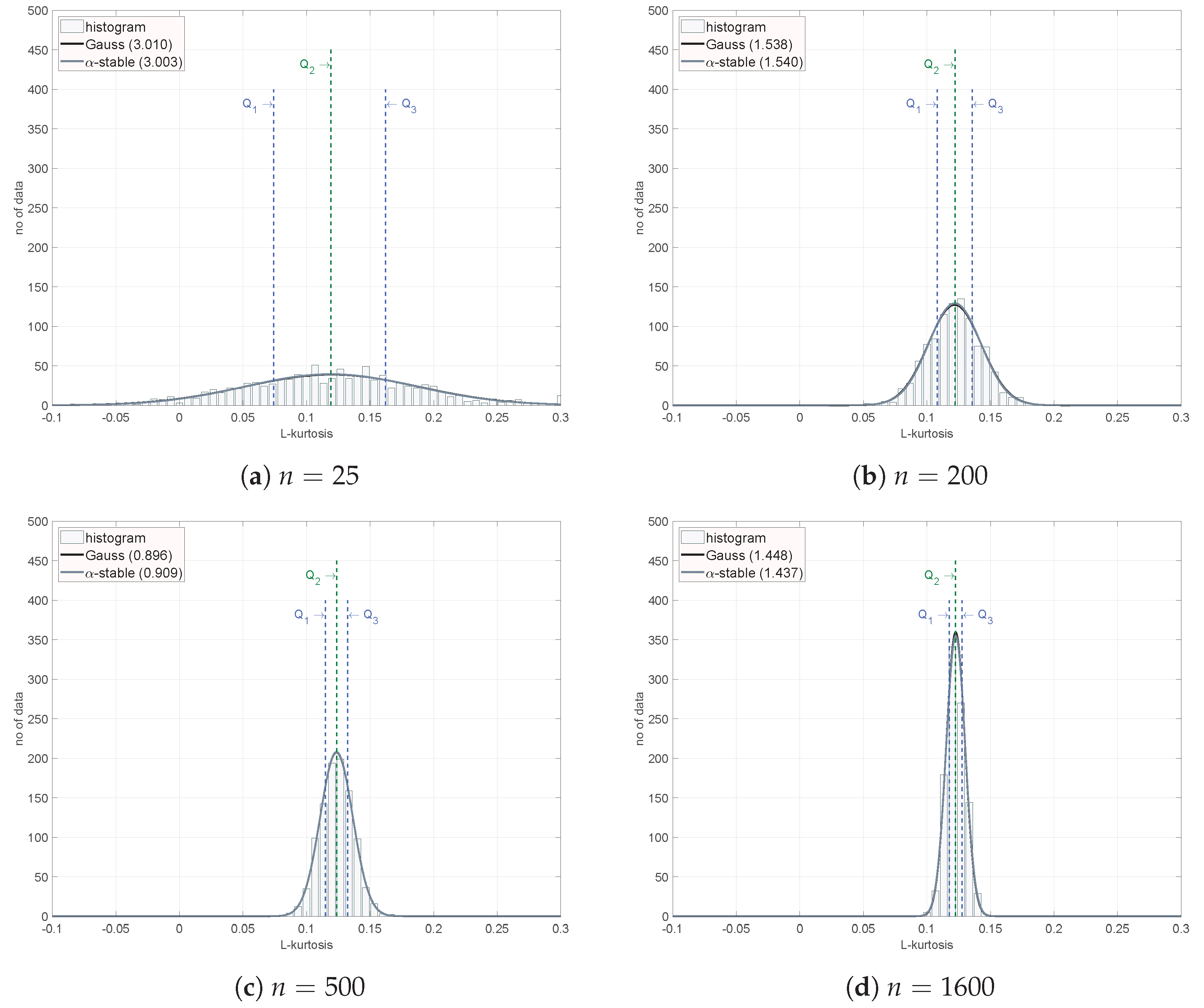 Fractalfract 09 00711 g004