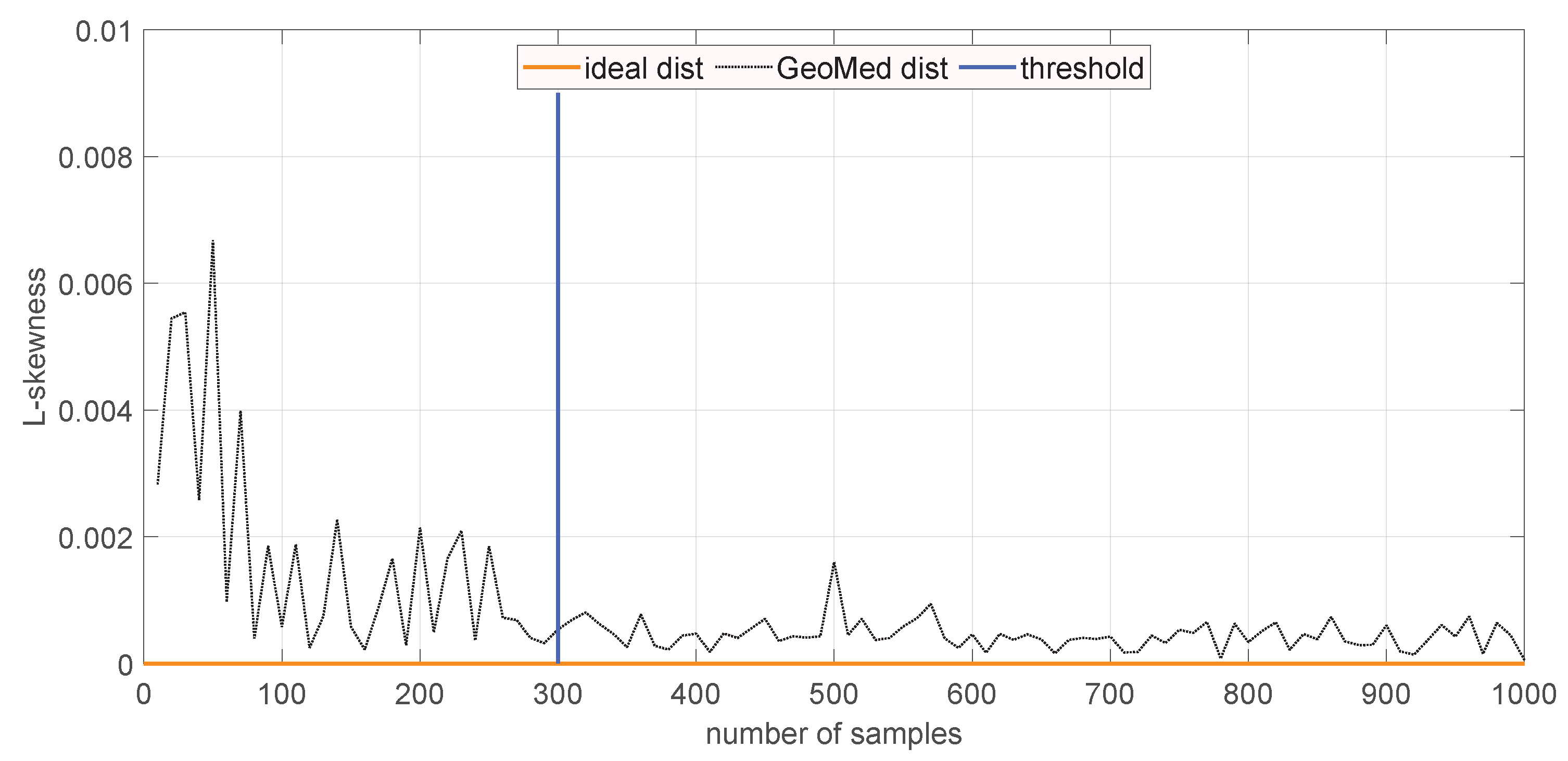 Fractalfract 09 00711 g007