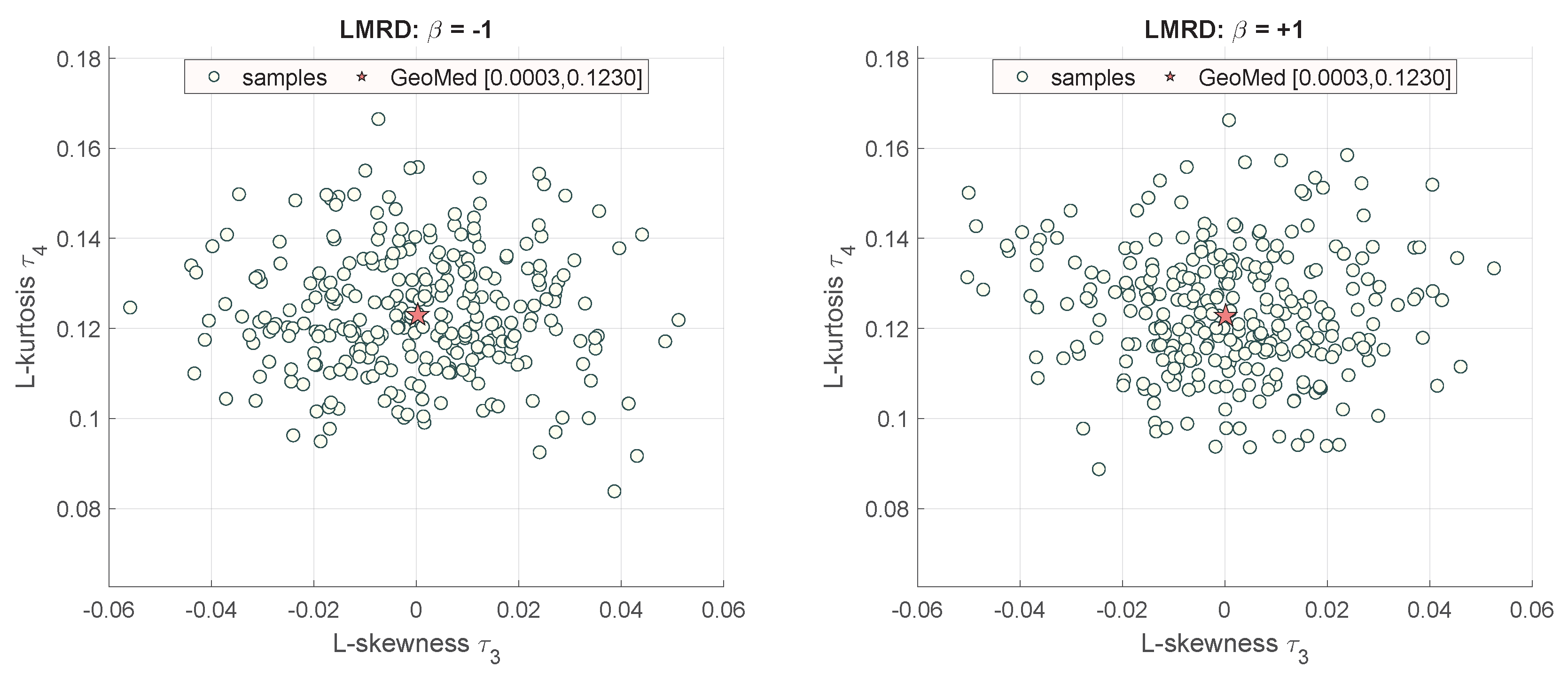 Fractalfract 09 00711 g008