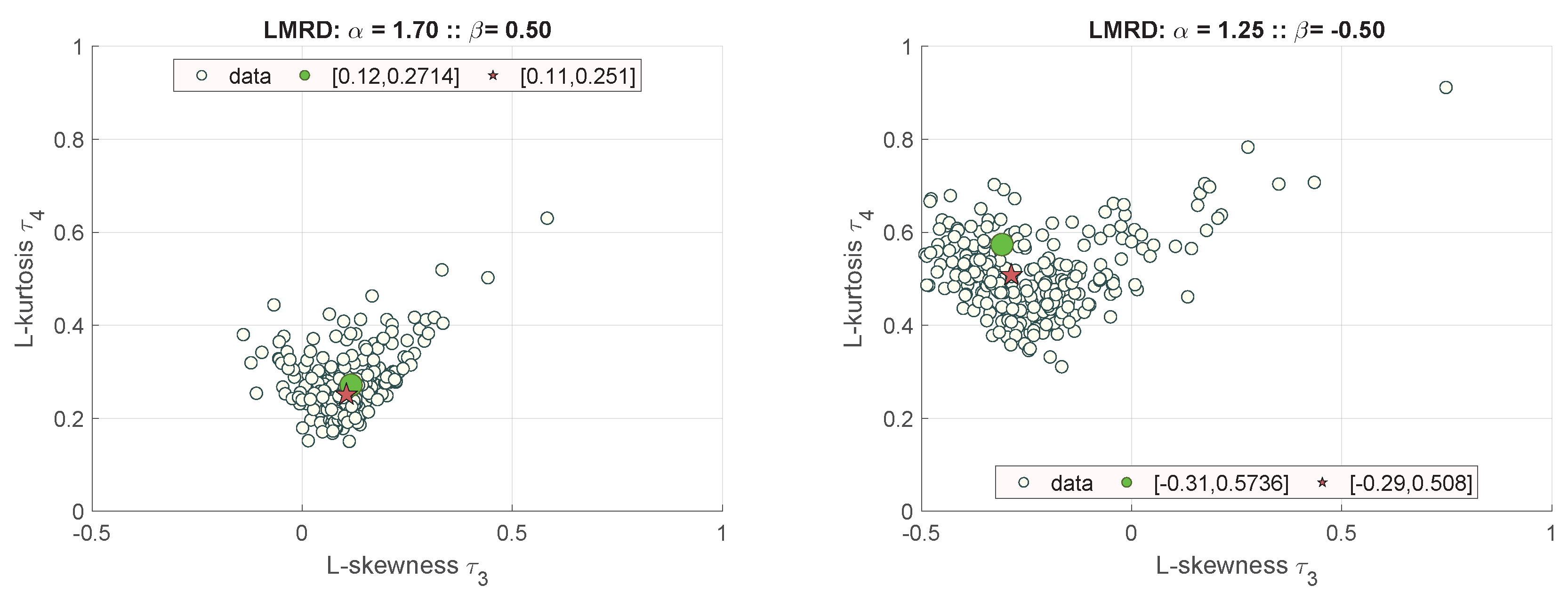Fractalfract 09 00711 g009